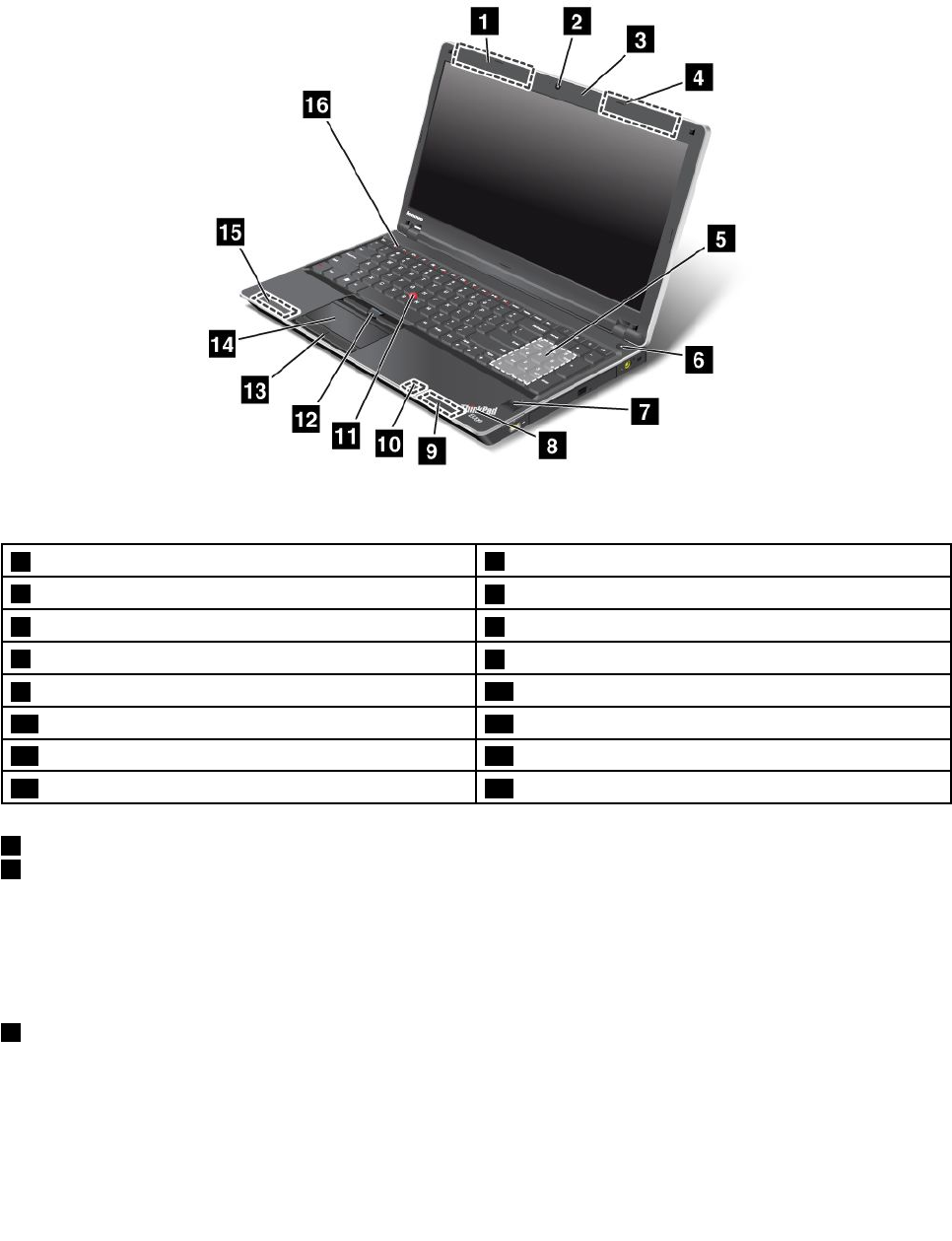 lenovo e520 pci simple communication controller drivers