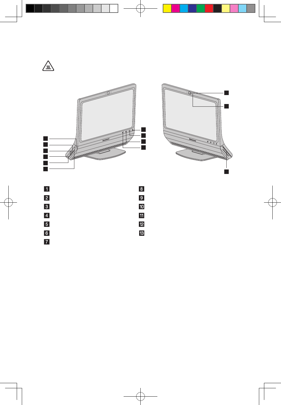 A600 Mics Process 2 Manual