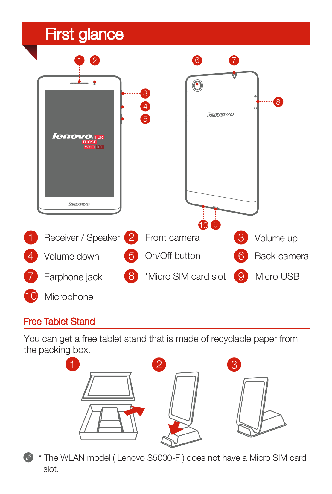 Lenovo tv x606f сим карта