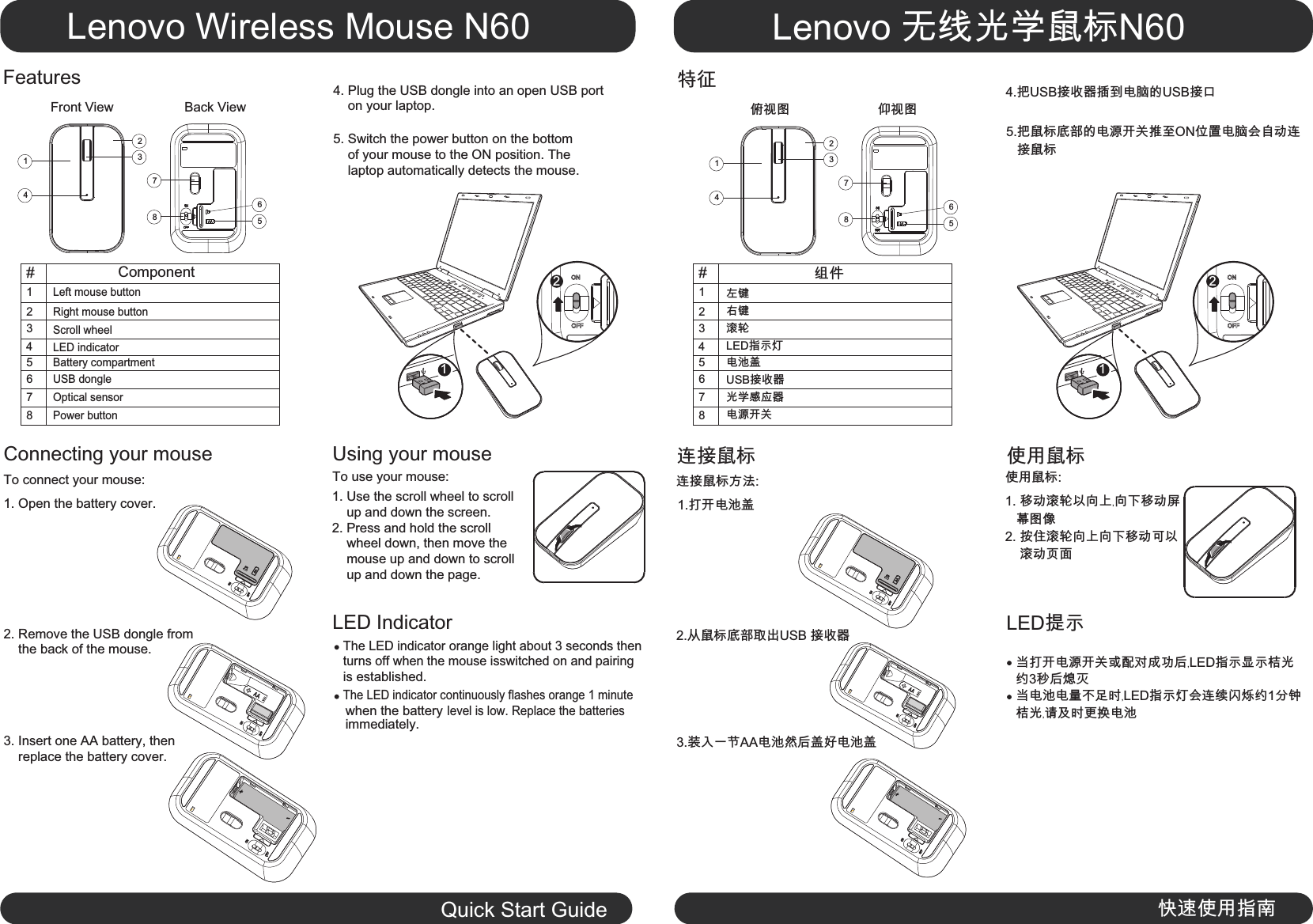 Ноутбук user Guide. Lenovo инструкция. User manual. Lenovo quick start.