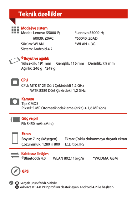 Page 2 of 6 - Lenovo S5000 Qsg Tu V1.0 20130930 5SC9A463MB 110_74mm 20130816 User Manual (Turkish) Quick Start Guide - TAB Tablet (S5000-F, S5000-H) Type Z0AC