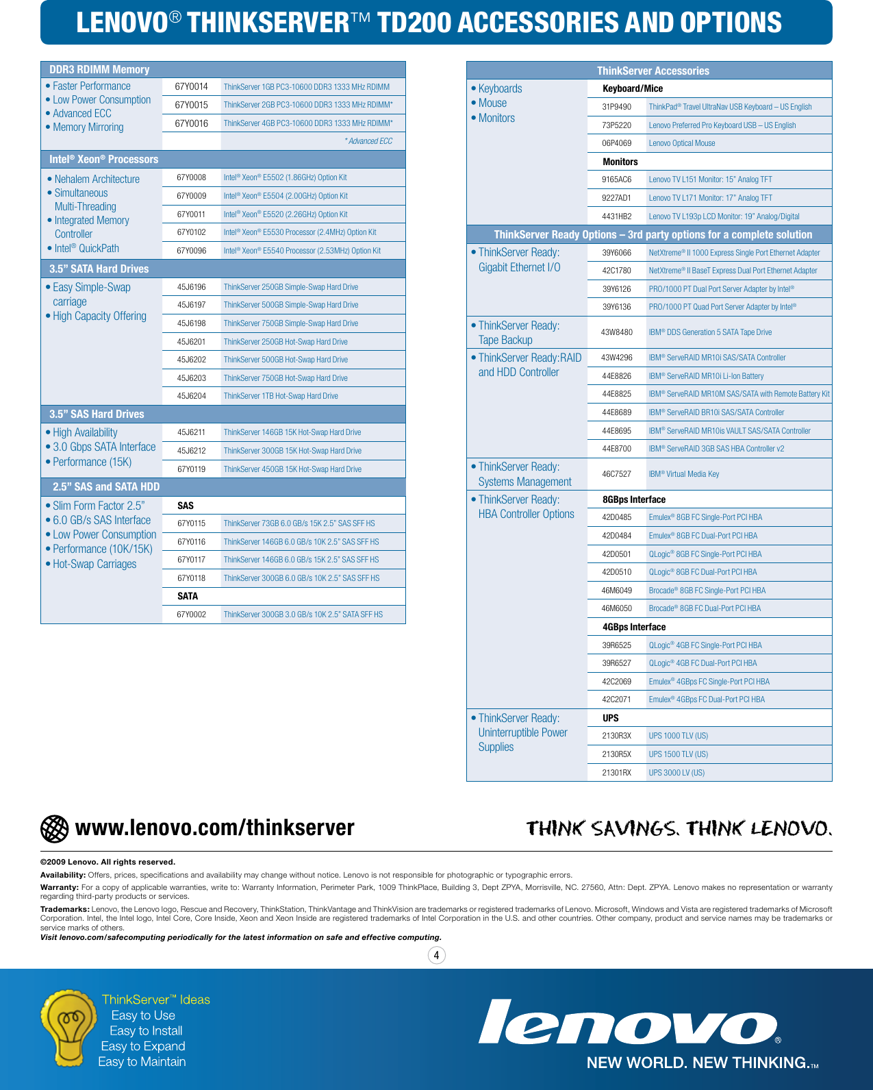 Page 4 of 4 - Lenovo Lenovo-Think-Td-Users-Manual-  Lenovo-think-td-users-manual