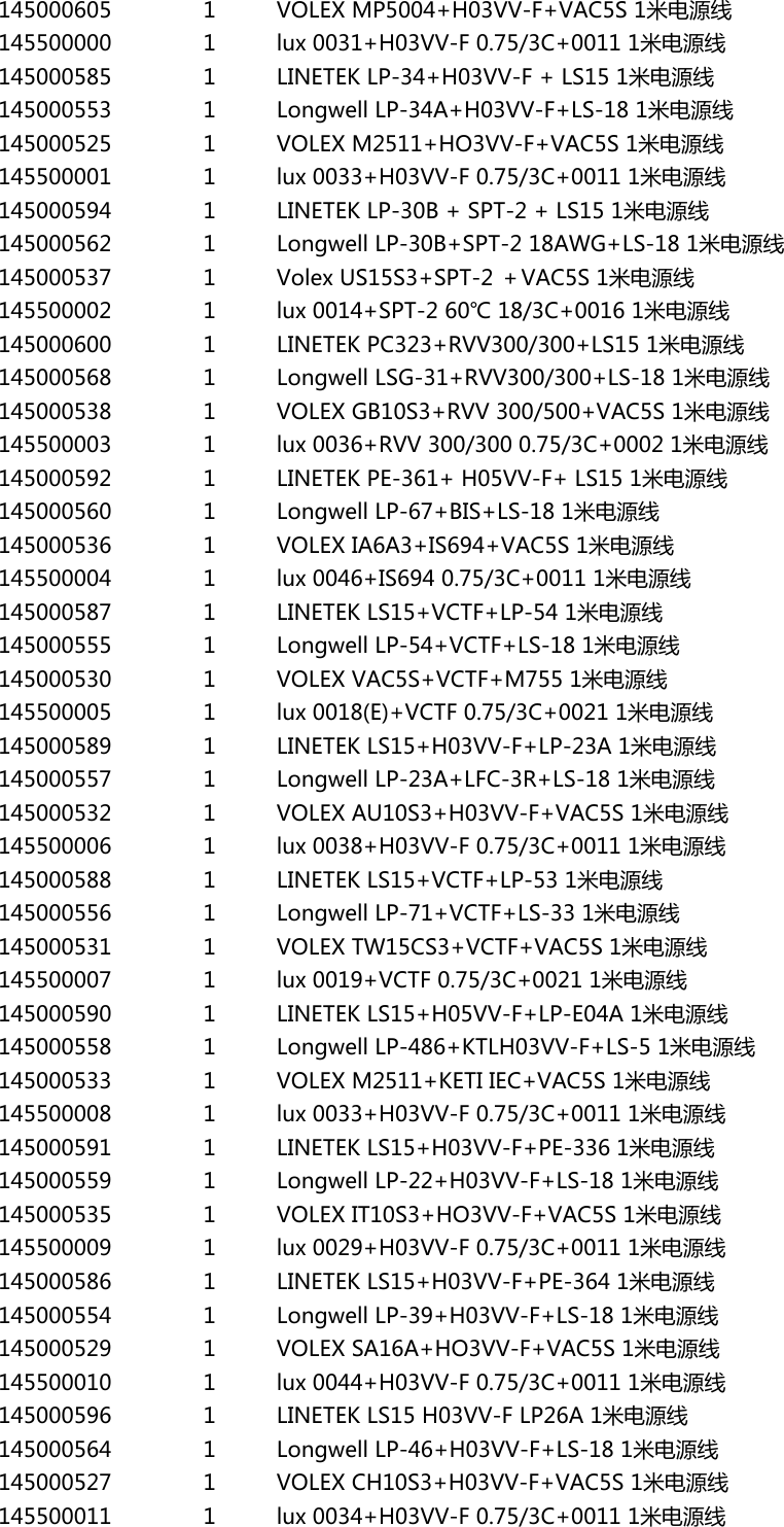 Page 4 of 8 - Lenovo M4400S Fru List User Manual Laptop (Lenovo) - Type 80B9