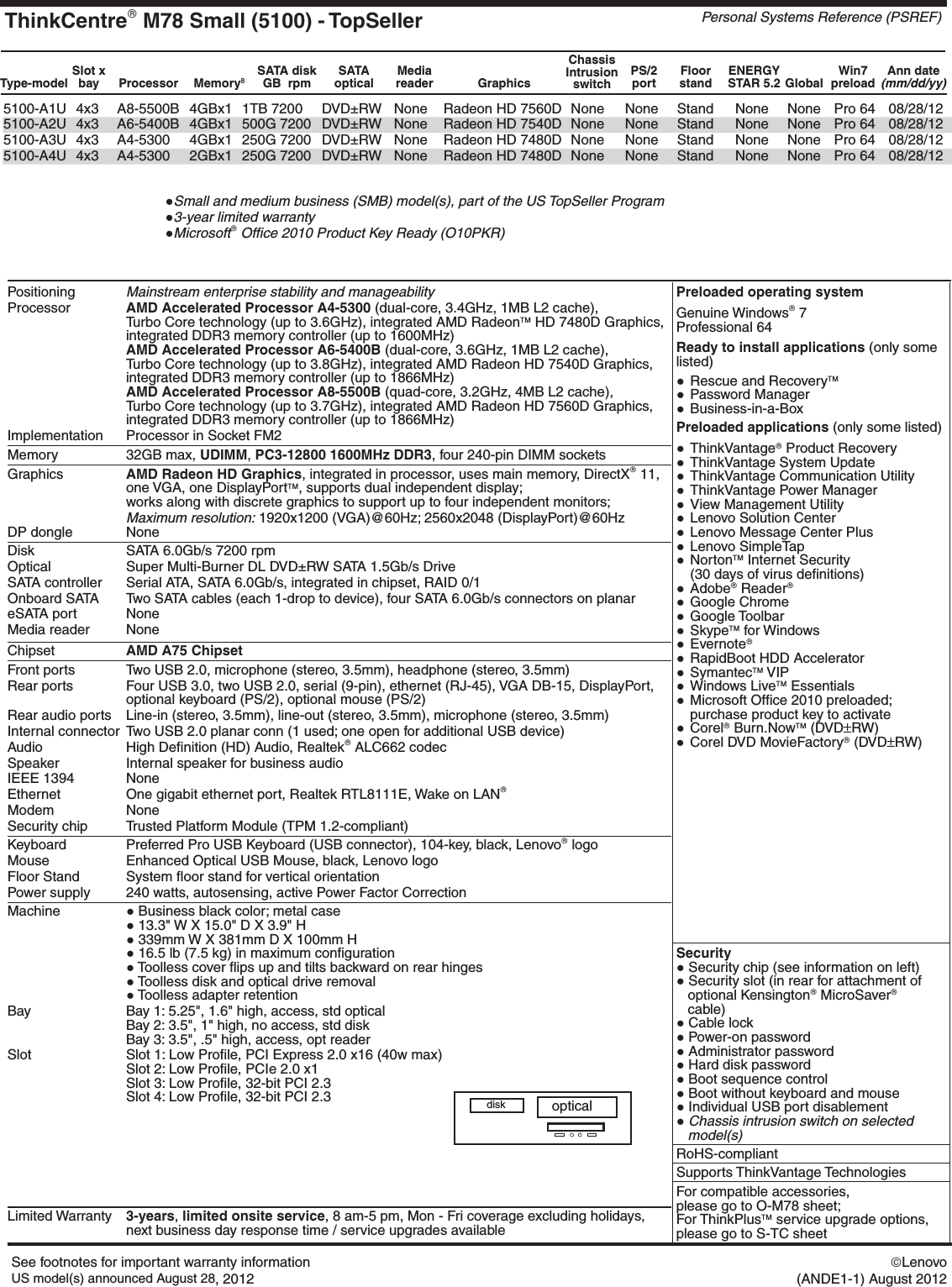 Page 2 of 9 - Lenovo M78 Product Specifications User Manual Desktop (Think Centre) - Type 2111