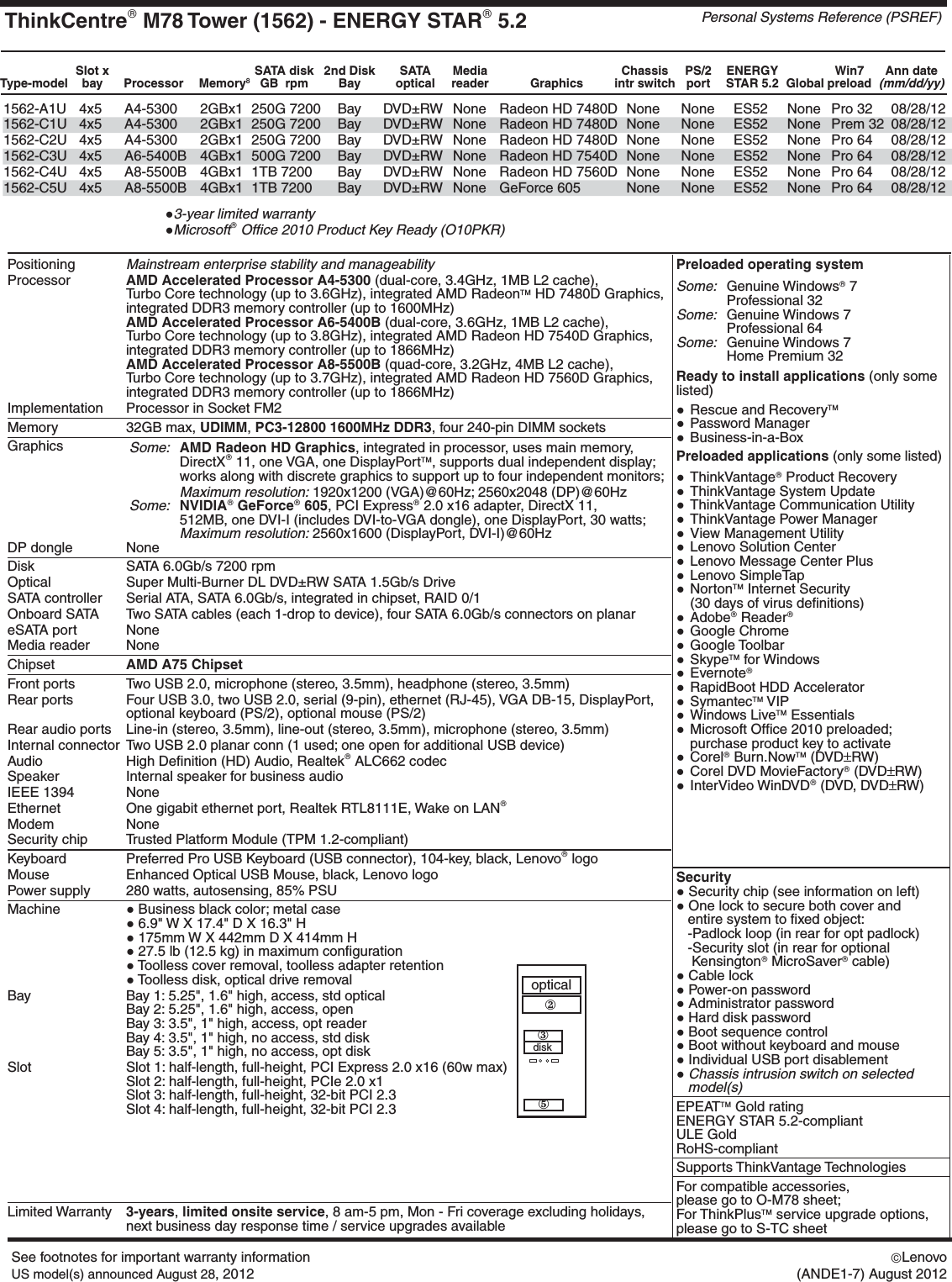 Page 8 of 9 - Lenovo M78 Product Specifications User Manual Desktop (Think Centre) - Type 2111