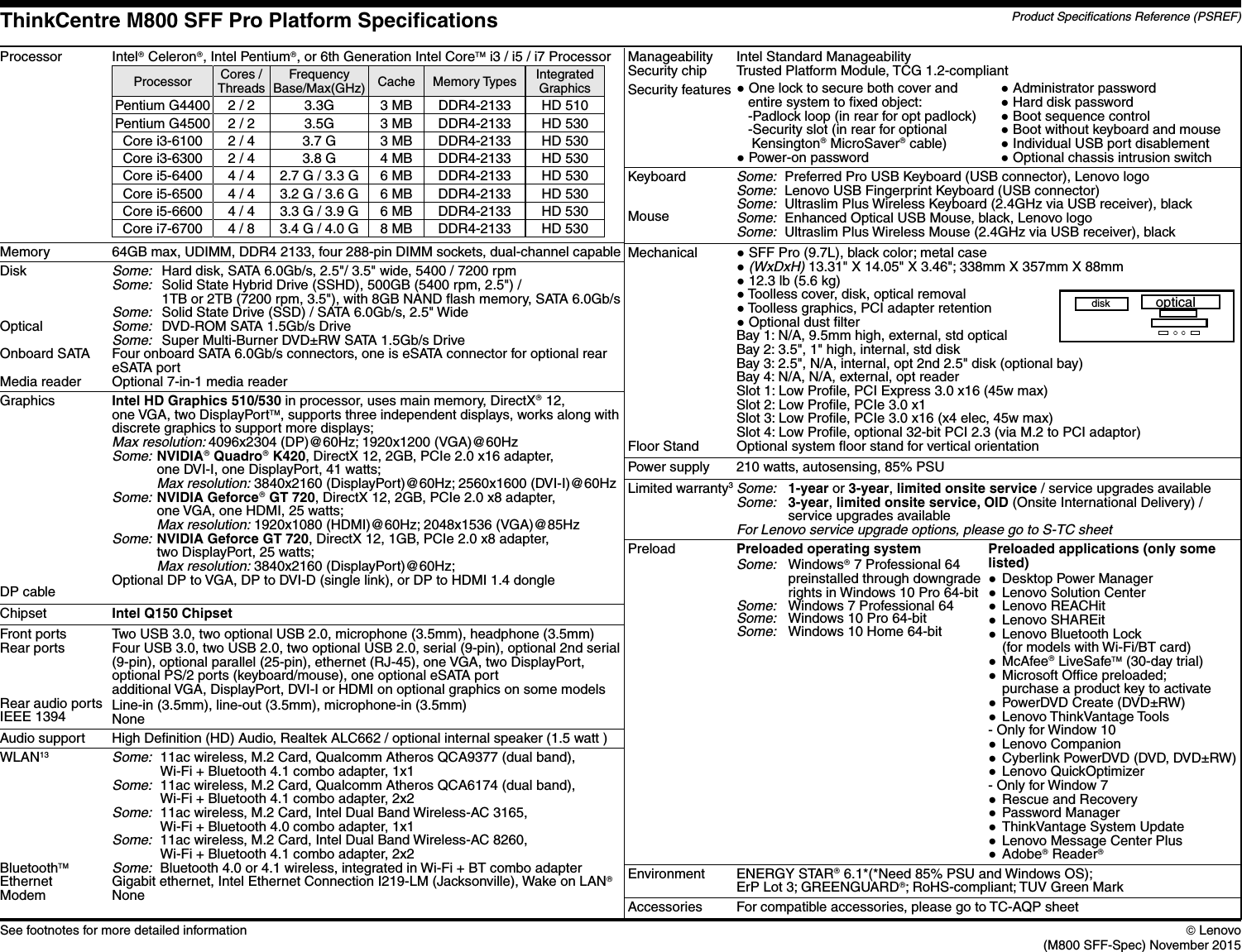 Lenovo M800 Sff Platform Spec User Manual Desktop (Think Centre)