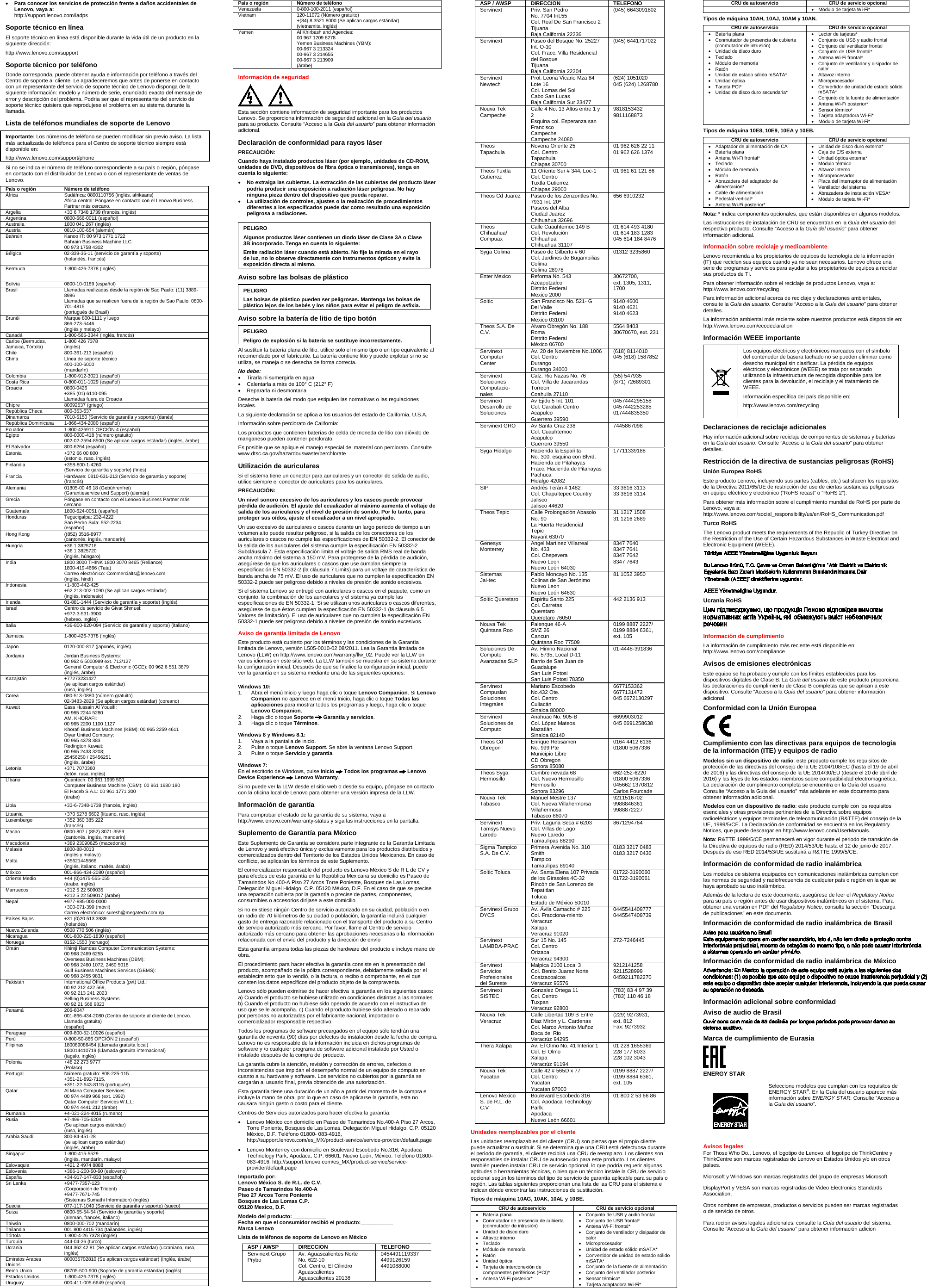 Page 2 of 2 - Lenovo M83 Swsg Es User Manual (Spanish) Safety, Warranty And Setup Guide Desktop (Think Centre) - Type 10E8