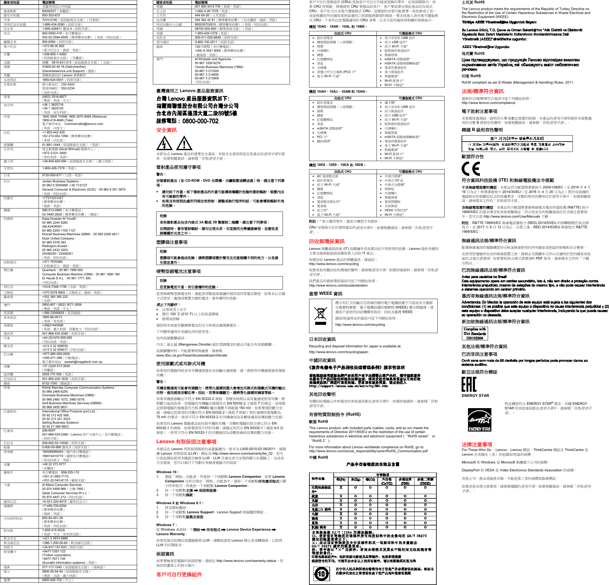 Lenovo M83 Swsg Zh Tw 使用手册 Traditional Chinese Safety Warranty And