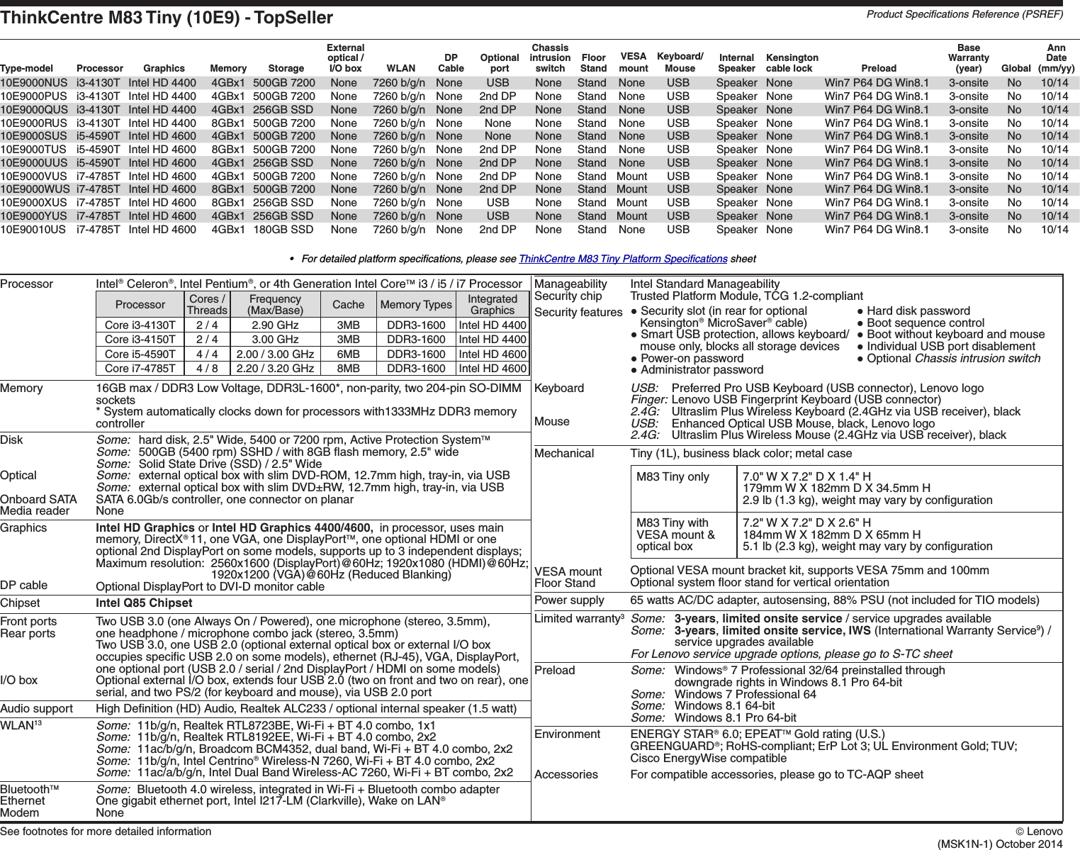 Page 3 of 4 - Lenovo M83 Tiny Overview User Manual Desktop (Think Centre) - Type 10E8