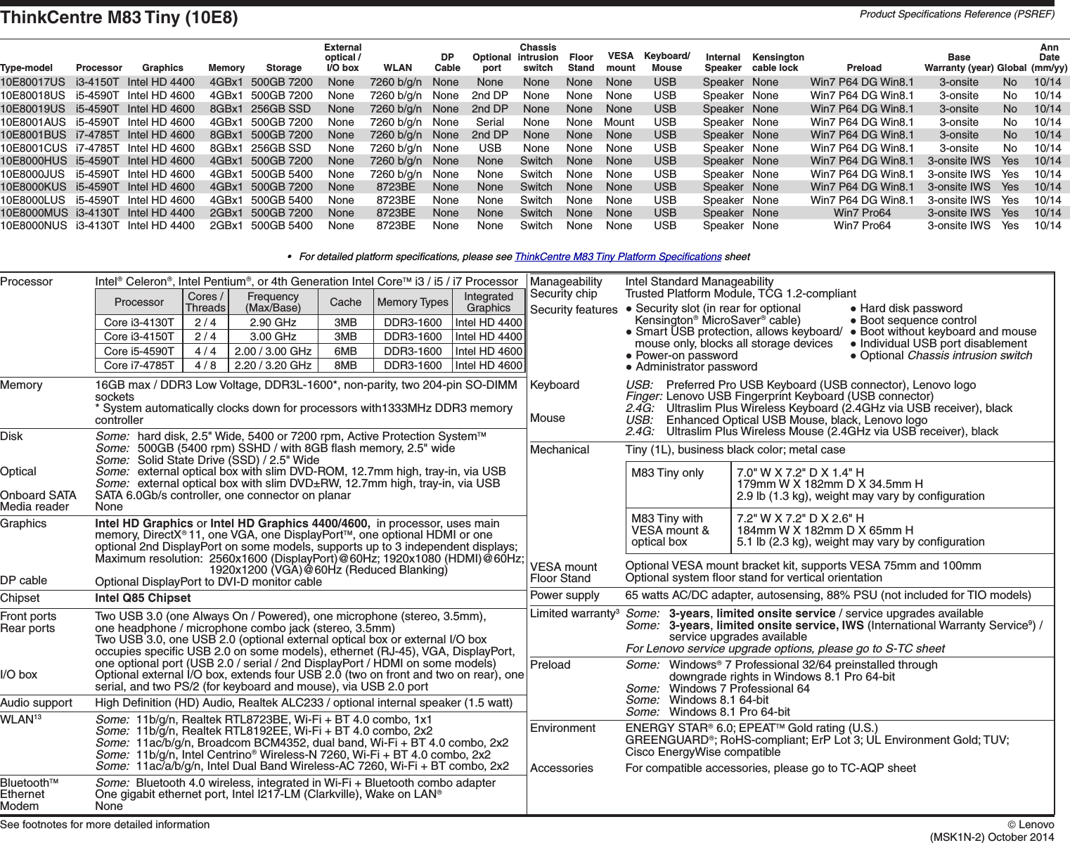 Page 4 of 4 - Lenovo M83 Tiny Overview User Manual Desktop (Think Centre) - Type 10E8