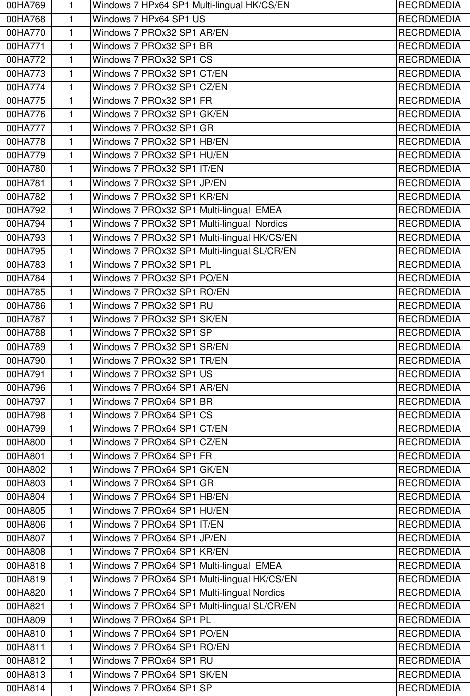 Page 5 of 7 - Lenovo M92 M92P Sff 4232015 User Manual Desktop (Think Centre) - Type 2982