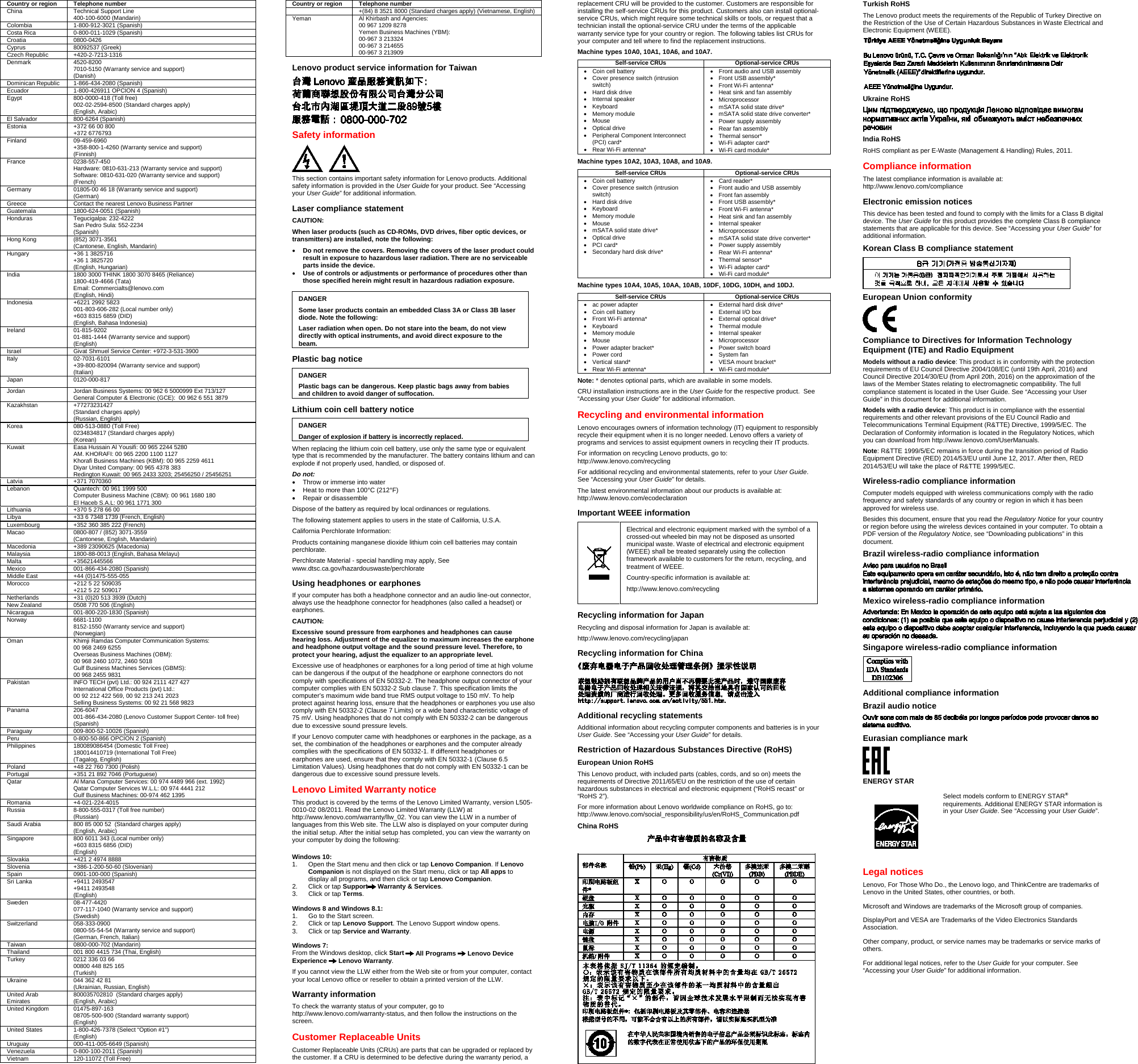 Page 2 of 2 - Lenovo M93M93P Swsg En Safety, Warranty, And Setup Guide User Manual (English) Warranty M93 Desktop (Think Centre) - Type 10A2