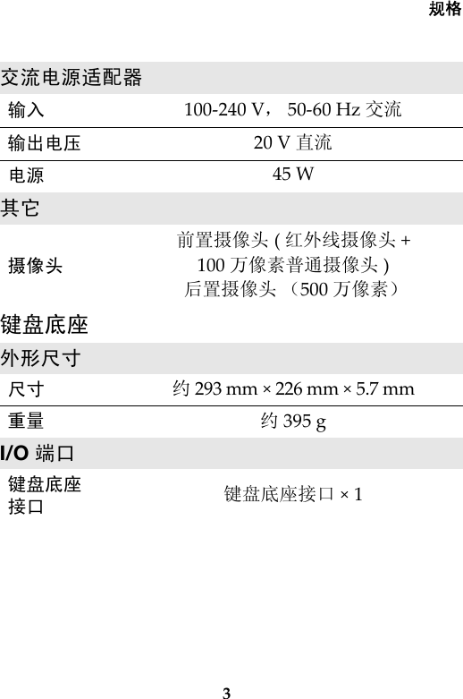 Page 3 of 5 - Lenovo Miix720-12Ikb Llw Zh-Cn 201611 使用手册 (Simplified Chinese) Limited Warranty & Product Specific Notices - Miix 720-12IKB Tablet (ideapad) Type 80VV