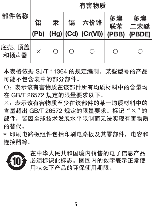 Page 5 of 5 - Lenovo Miix720-12Ikb Llw Zh-Cn 201611 使用手册 (Simplified Chinese) Limited Warranty & Product Specific Notices - Miix 720-12IKB Tablet (ideapad) Type 80VV