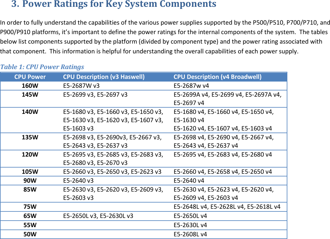 Page 4 of 10 - Lenovo Next Gen Power Configurator V1.6 User Manual - Think Station P500/P510, P700/P710 And P900/P910 P700 Workstation (Think Station) Type 30A8