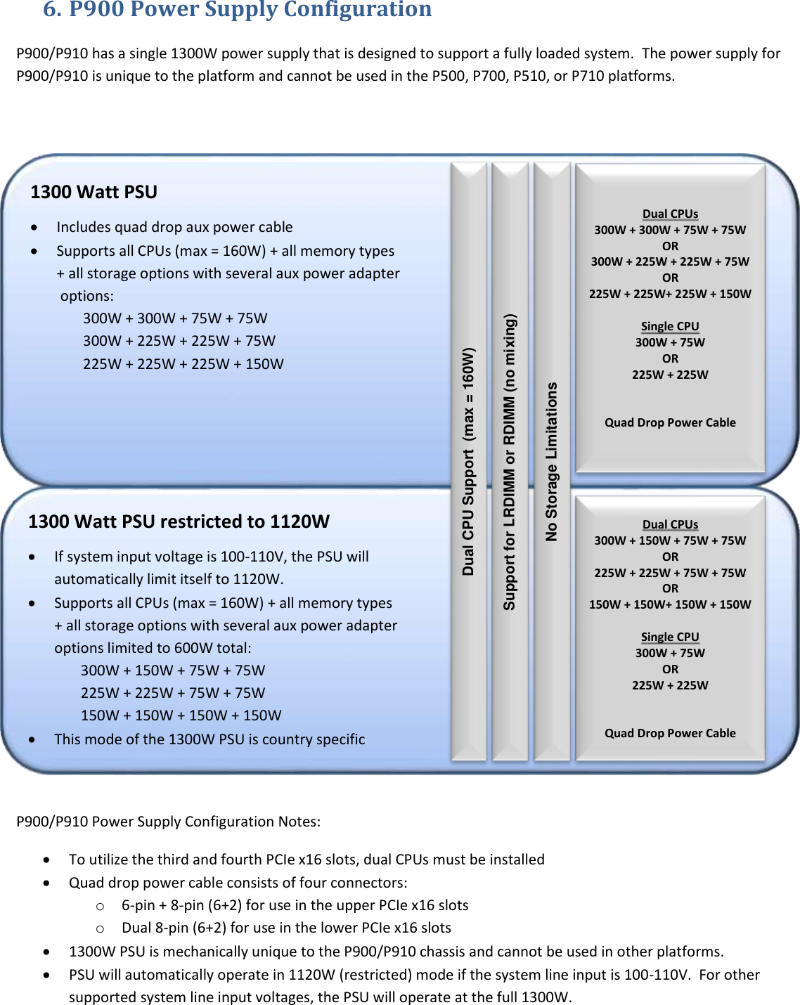 Page 9 of 10 - Lenovo Next Gen Power Configurator V1.6 User Manual - Think Station P500/P510, P700/P710 And P900/P910 P700 Workstation (Think Station) Type 30A8