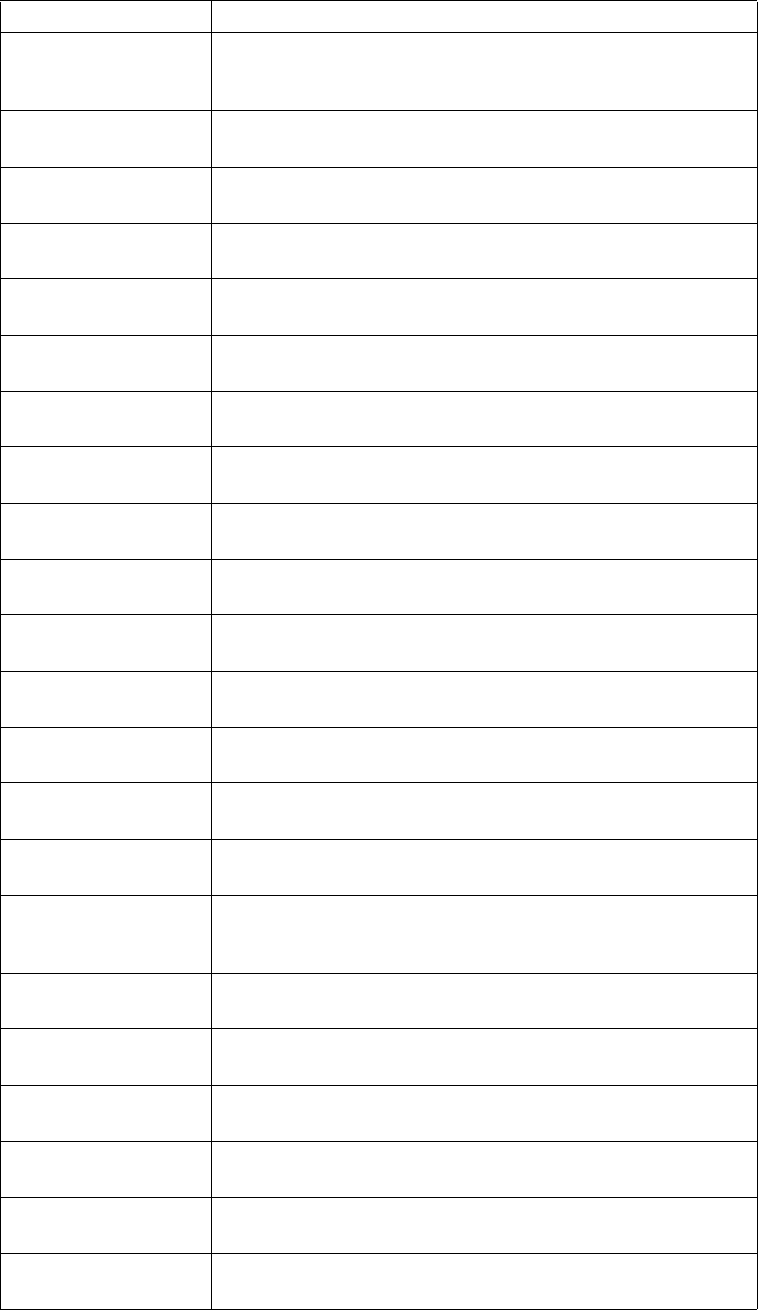 Lenovo P27U10 61B0 Ug English P27u 10 User Manual (English) Guide For