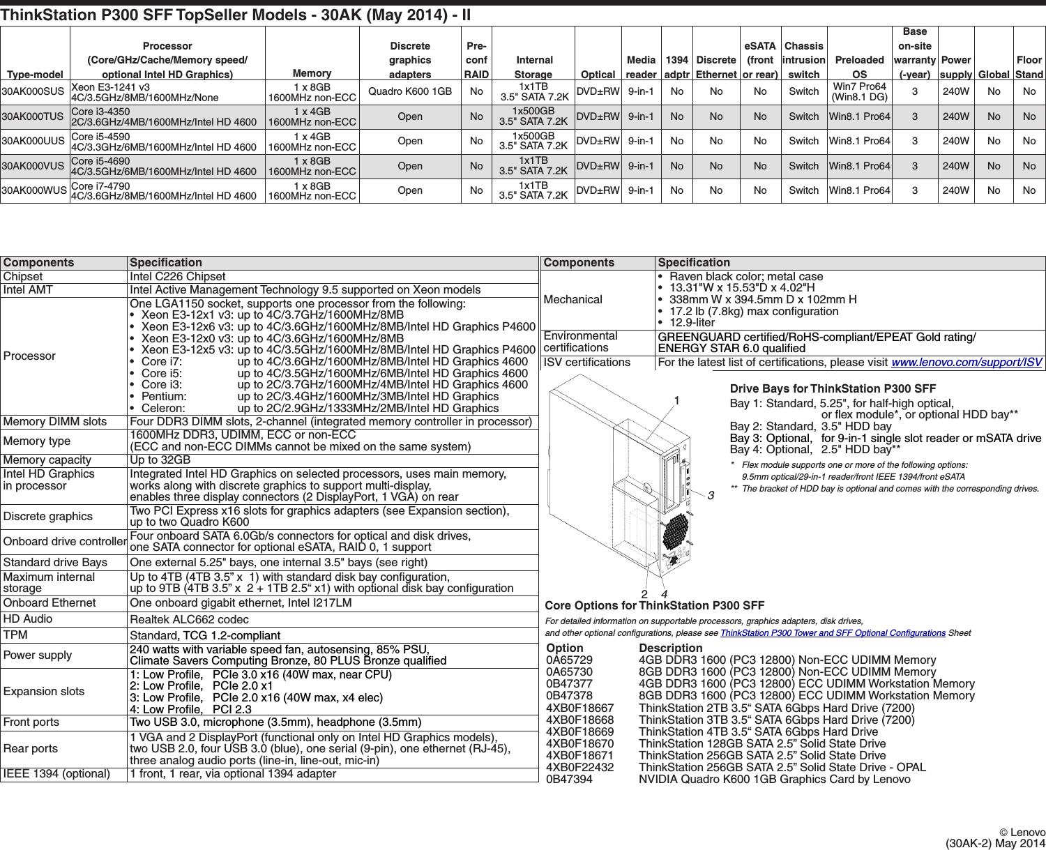 Page 3 of 5 - Lenovo P300 Sff Product Spec User Manual Workstation (Think Station) - Type 30AJ