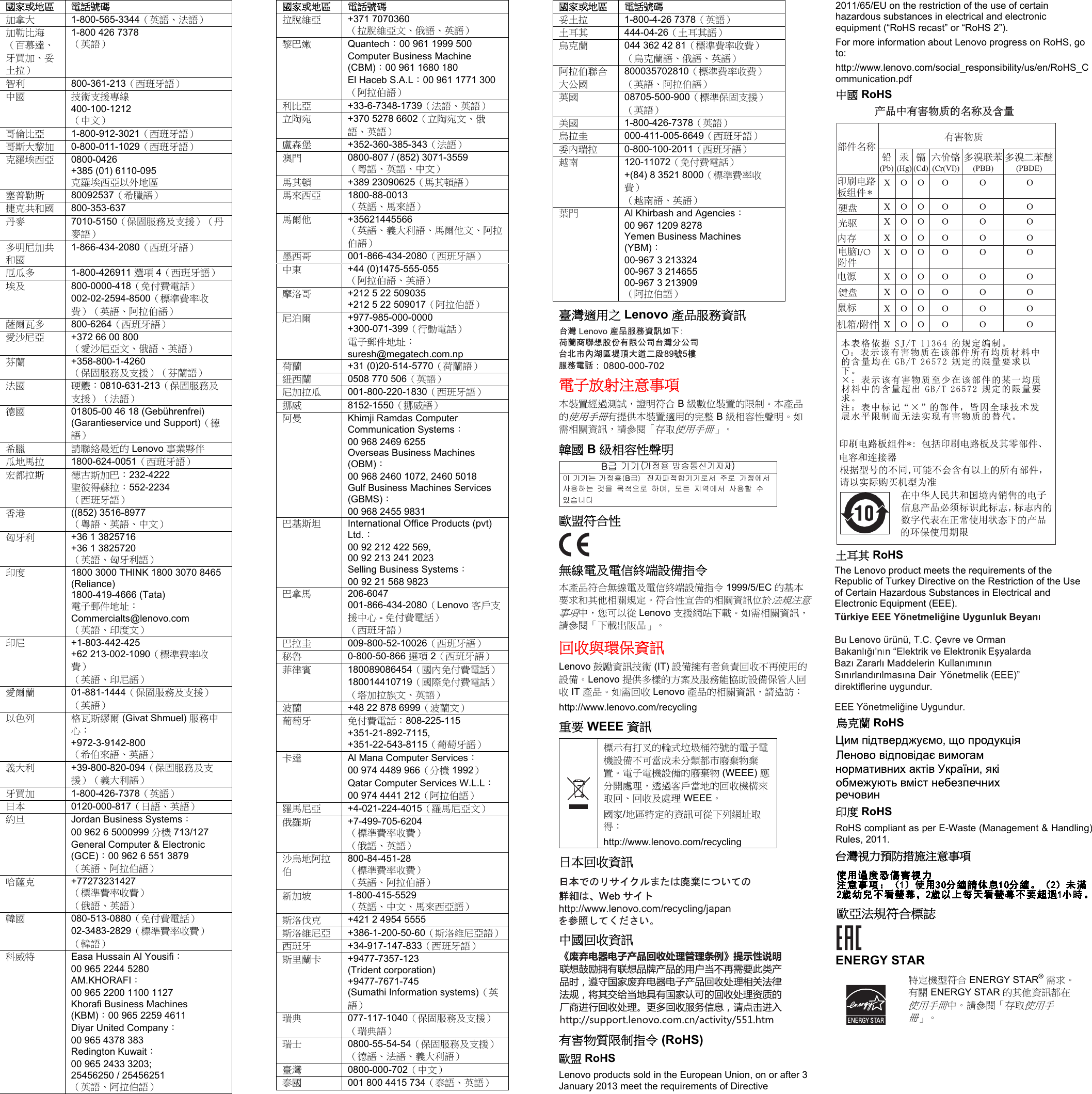 Page 2 of 2 - Lenovo P300 Swsg Tc 使用手册 (Traditional Chinese) Safety, Warranty And Setup Guide Workstation (Think Station) - Type 30AJ