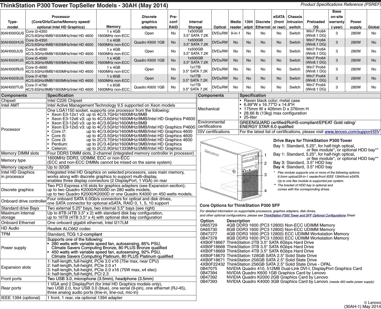 Page 2 of 11 - Lenovo P300 Tower Product Spec User Manual Workstation (Think Station) - Type 30AJ