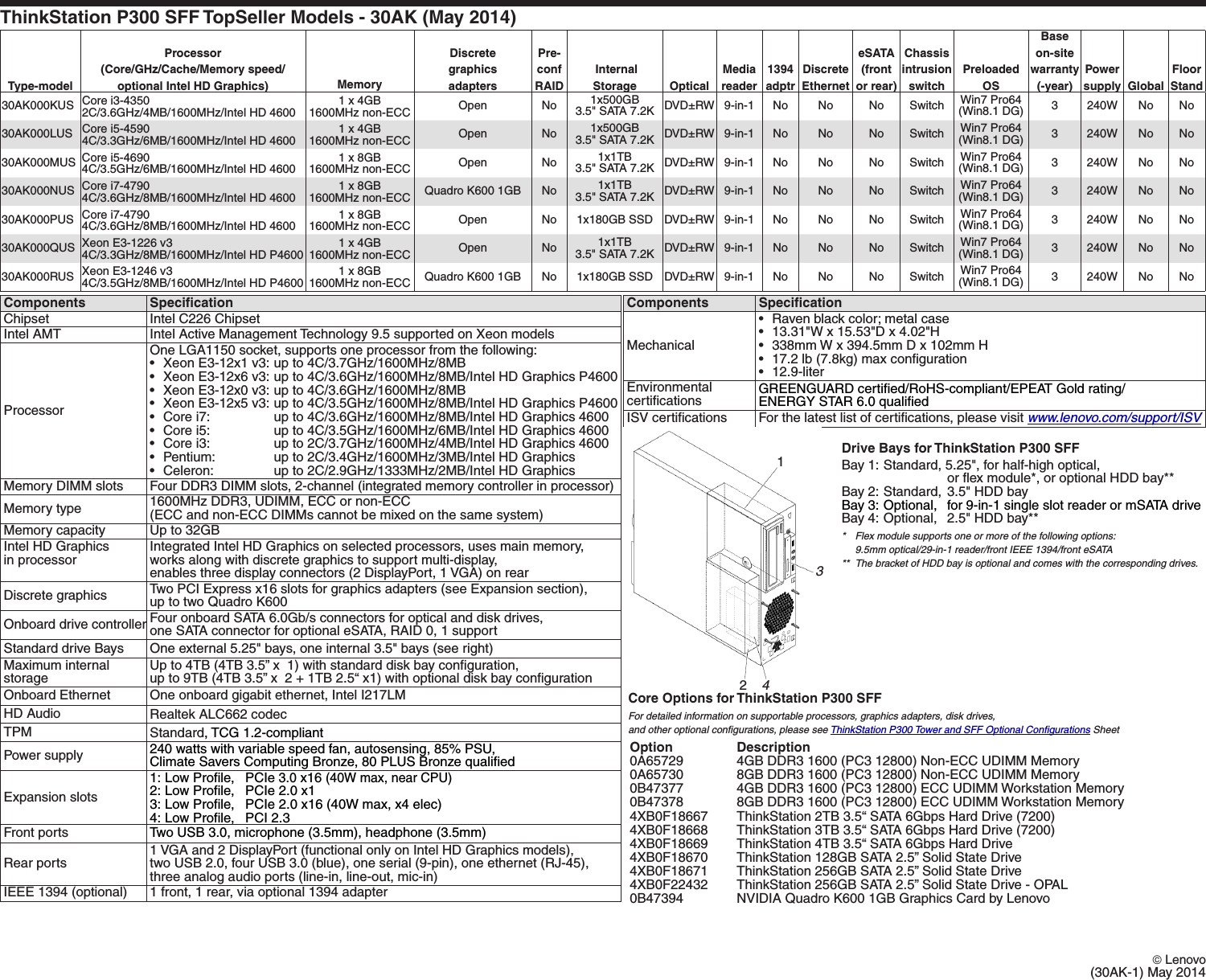 Page 8 of 11 - Lenovo P300 Tower Product Spec User Manual Workstation (Think Station) - Type 30AJ