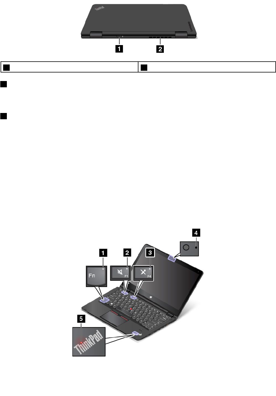 lenovo p40 yoga14 mt20fy yoga460 ug zh-cn 使用手册 (chinese