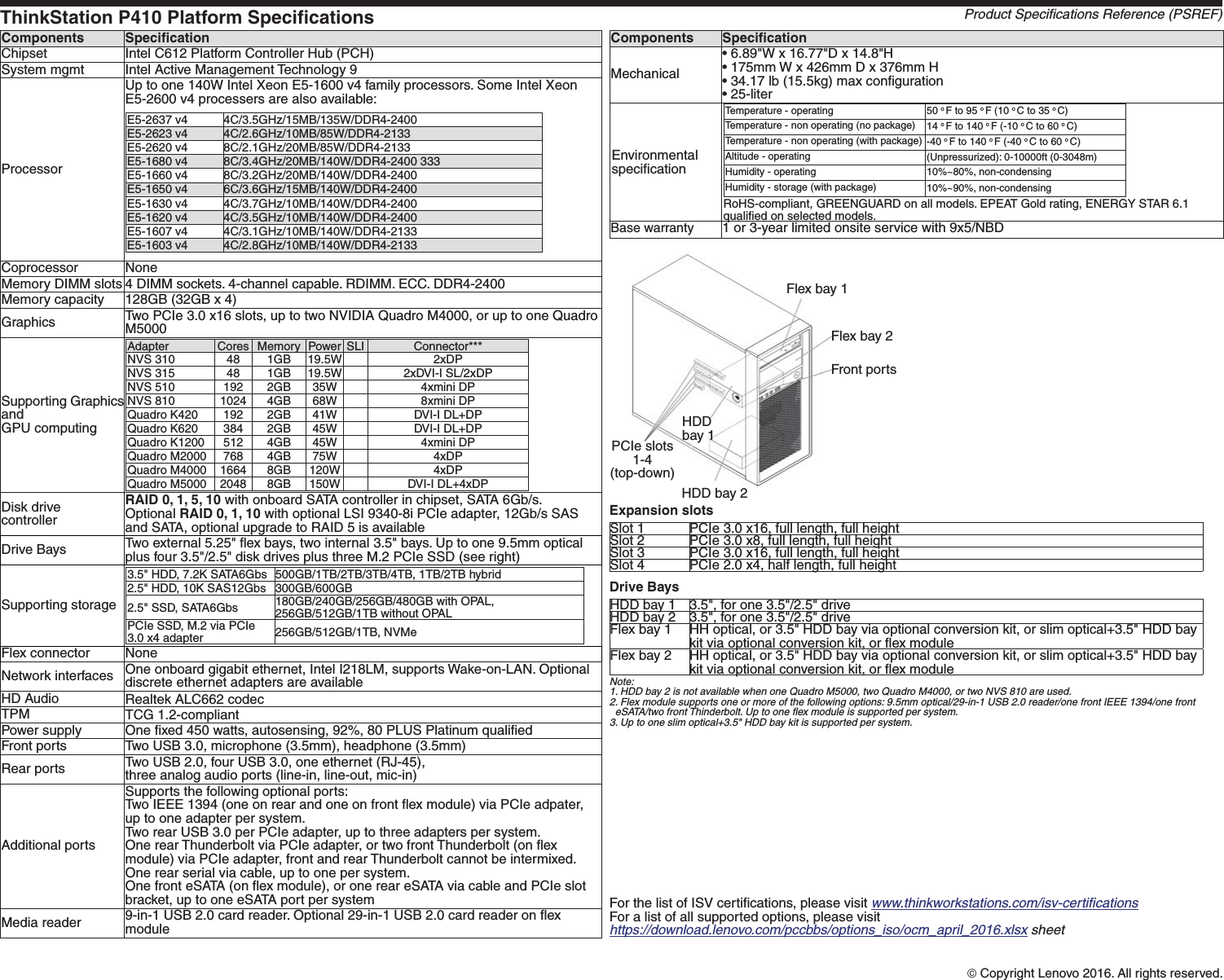 Page 1 of 1 - Lenovo P410 Overview ThinkStation User Manual Workstation (Think Station) - Type 30B2