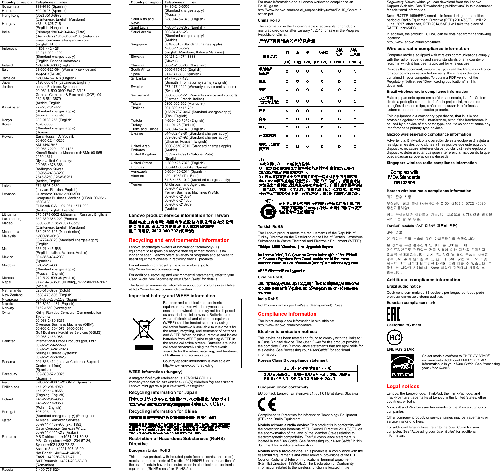 Page 2 of 2 - Lenovo P51 Swsg En Sp40M12161 User Manual (English) Safety, Warranty And Setup Guide - Think Pad (20HH, 20HJ) (Type 20HH, Laptop (Thinkpad) Type 20HJ