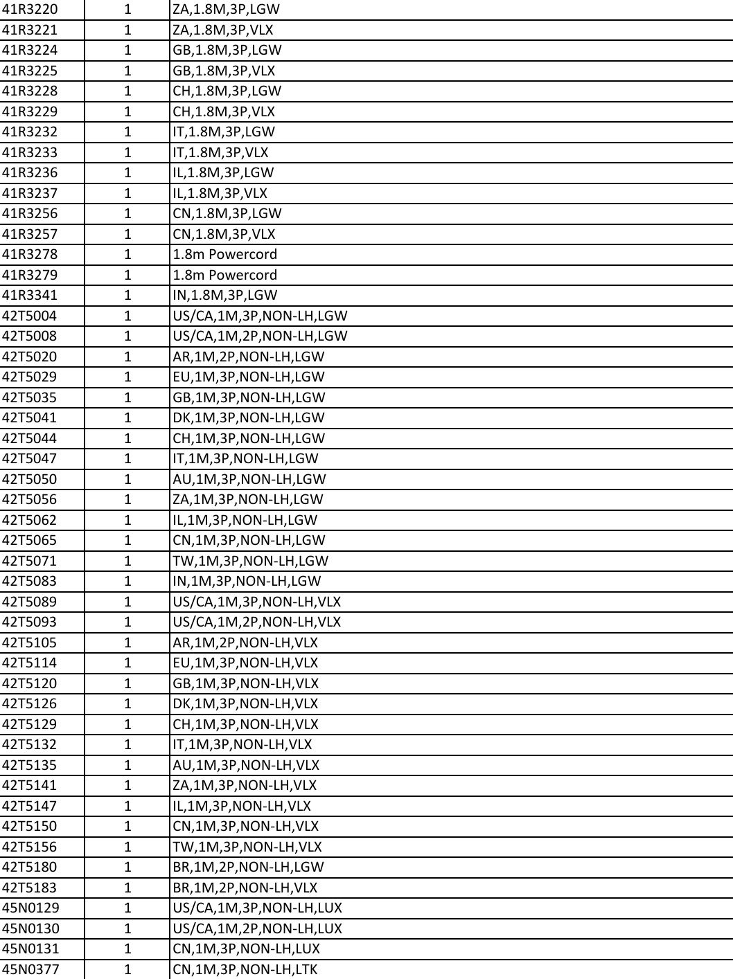Page 4 of 11 - Lenovo P70 Frubom 20151029 User Manual Laptop (Think Pad)
