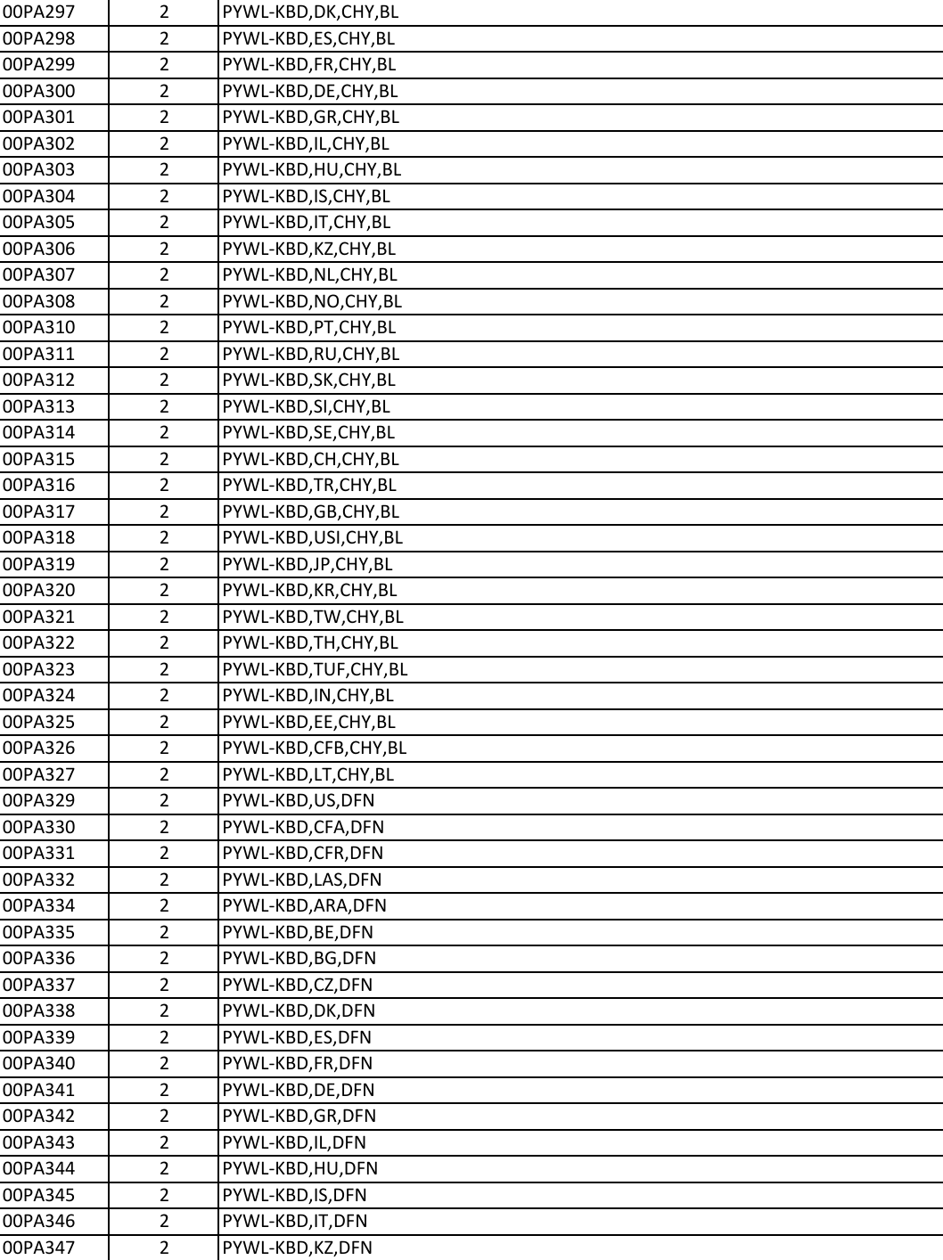 Page 7 of 11 - Lenovo P70 Frubom 20151029 User Manual Laptop (Think Pad)