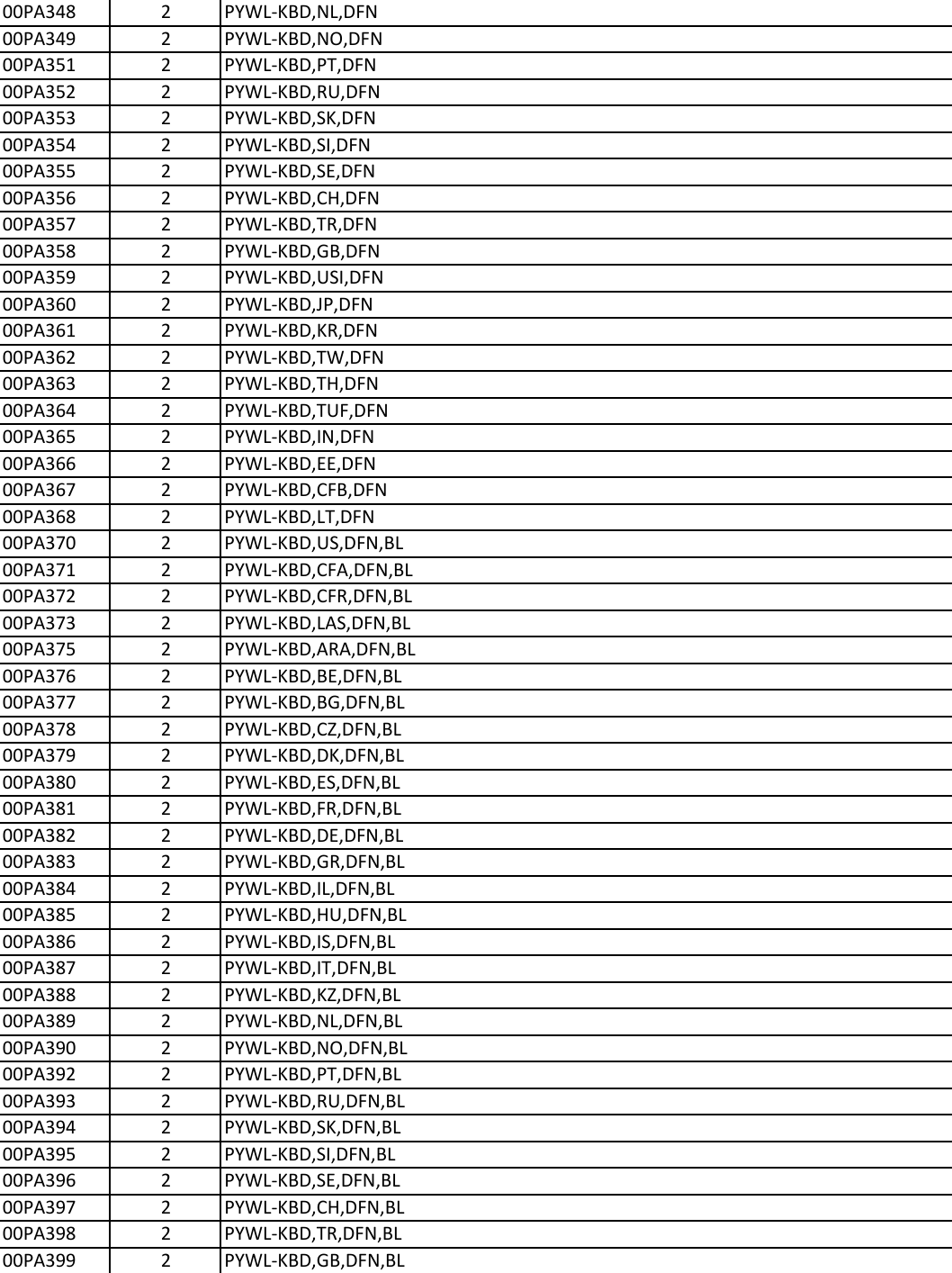 Page 8 of 11 - Lenovo P70 Frubom 20151029 User Manual Laptop (Think Pad)