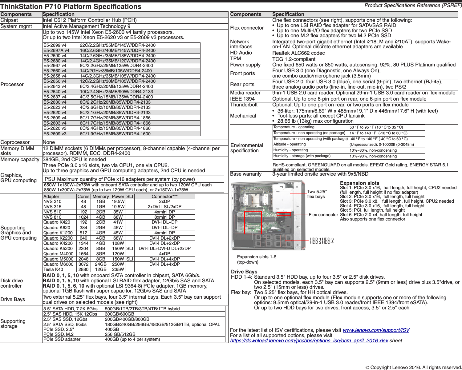 Page 1 of 1 - Lenovo P710 Overview User Manual Workstation (Think Station) - Type 30B7