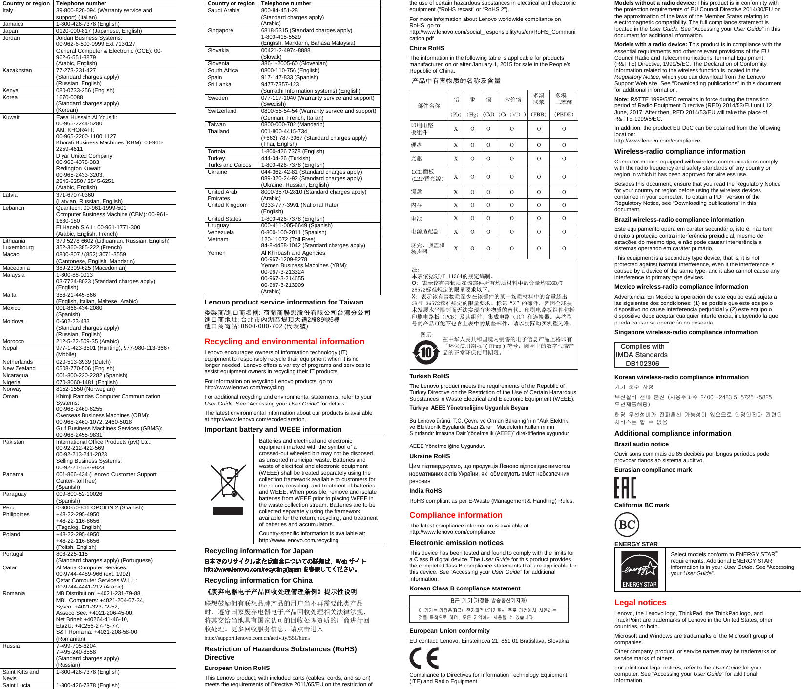 Page 2 of 2 - Lenovo P71 Swsg En Sp40M11996 ThinkPad Safety, Warranty, And Setup Guide User Manual (English) Warranty - Think Pad (type 20HK, 20HL) Laptop (Thinkpad) Type 20HL