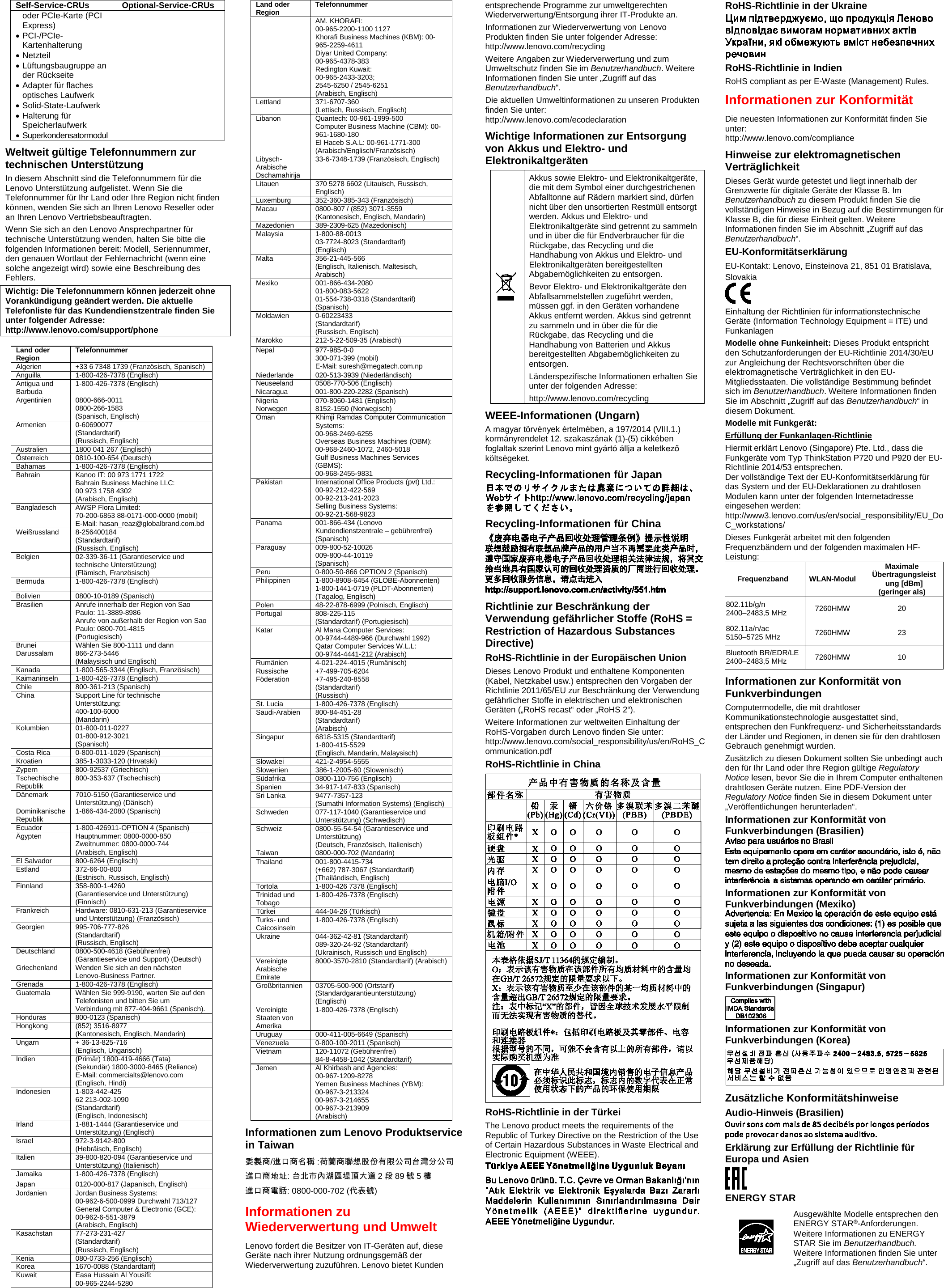 Lenovo P720P920 Swsg De Safety, Warranty, And Setup Guide User Manual