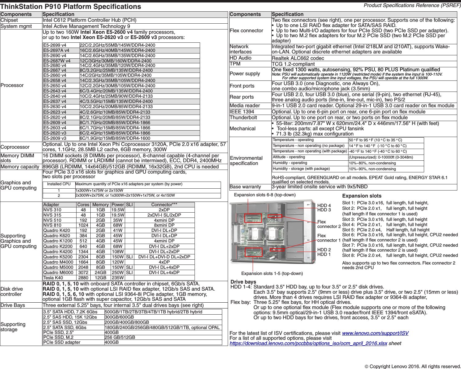 Page 1 of 1 - Lenovo P910 Overview User Manual Workstation (Think Station) - Type 30B8