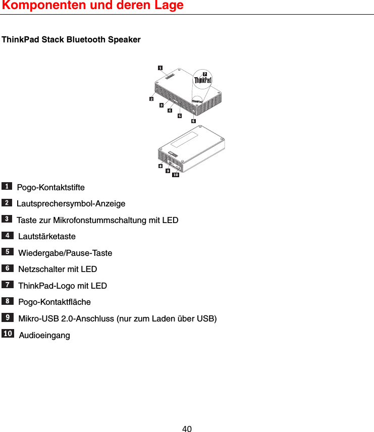 40Komponenten und deren LageThinkPad Stack Bluetooth Speaker   Pogo-Kontaktstifte  Lautsprechersymbol-Anzeige   Taste zur Mikrofonstummschaltung mit LED  Lautstärketaste  Wiedergabe/Pause-Taste   Netzschalter mit LED  ThinkPad-Logo mit LED  Pogo-Kontaktfläche    Mikro-USB 2.0-Anschluss (nur zum Laden über USB)  Audioeingang 
