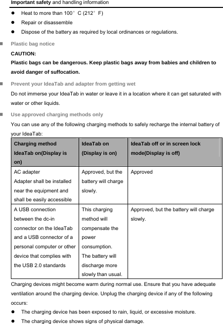 Important safety and handling information   Heat to more than 100°C (212°F)   Repair or disassemble   Dispose of the battery as required by local ordinances or regulations.  Plastic bag notice CAUTION: Plastic bags can be dangerous. Keep plastic bags away from babies and children to avoid danger of suffocation.  Prevent your IdeaTab and adapter from getting wet Do not immerse your IdeaTab in water or leave it in a location where it can get saturated with water or other liquids.  Use approved charging methods only You can use any of the following charging methods to safely recharge the internal battery of your IdeaTab: Charging method IdeaTab on(Display is on) IdeaTab on (Display is on) IdeaTab off or in screen lock mode(Display is off) AC adapter Adapter shall be installed near the equipment and shall be easily accessible Approved, but the battery will charge slowly. Approved A USB connection between the dc-in connector on the IdeaTab and a USB connector of a personal computer or other device that complies with the USB 2.0 standards This charging method will compensate the power consumption. The battery will discharge more slowly than usual.Approved, but the battery will charge slowly. Charging devices might become warm during normal use. Ensure that you have adequate ventilation around the charging device. Unplug the charging device if any of the following occurs:   The charging device has been exposed to rain, liquid, or excessive moisture.   The charging device shows signs of physical damage. 