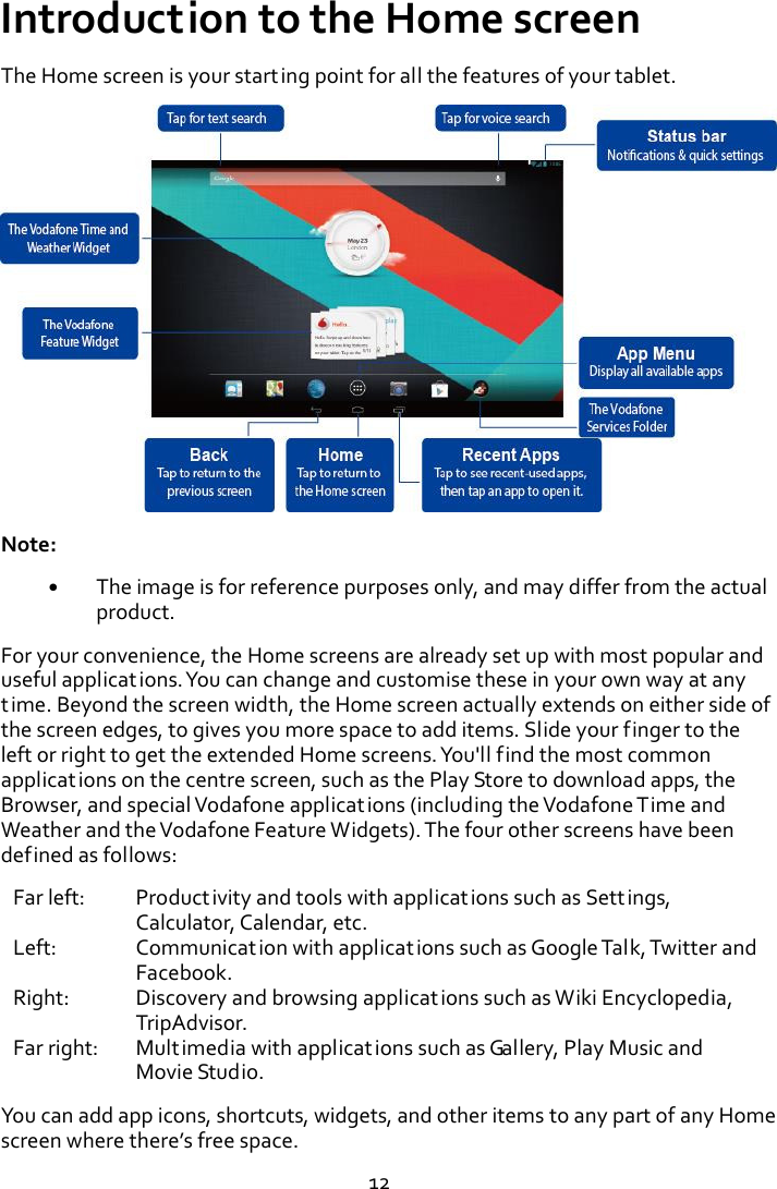   12 Introduction to the Home screen The Home screen is your starting point for all the features of your tablet.  Note:  The image is for reference purposes only, and may differ from the actual product.   For your convenience, the Home screens are already set up with most popular and useful applications. You can change and customise these in your own way at any time. Beyond the screen width, the Home screen actually extends on either side of the screen edges, to gives you more space to add items. Slide your finger to the left or right to get the extended Home screens. You&apos;ll find the most common applications on the centre screen, such as the Play Store to download apps, the Browser, and special Vodafone applications (including the Vodafone Time and Weather and the Vodafone Feature Widgets). The four other screens have been defined as follows: Far left: Productivity and tools with applications such as Settings, Calculator, Calendar, etc. Left: Communication with applications such as Google Talk, Twitter and Facebook. Right: Discovery and browsing applications such as Wiki Encyclopedia, TripAdvisor. Far right: Multimedia with applications such as Gallery, Play Music and Movie Studio. You can add app icons, shortcuts, widgets, and other items to any part of any Home screen where there’s free space. 
