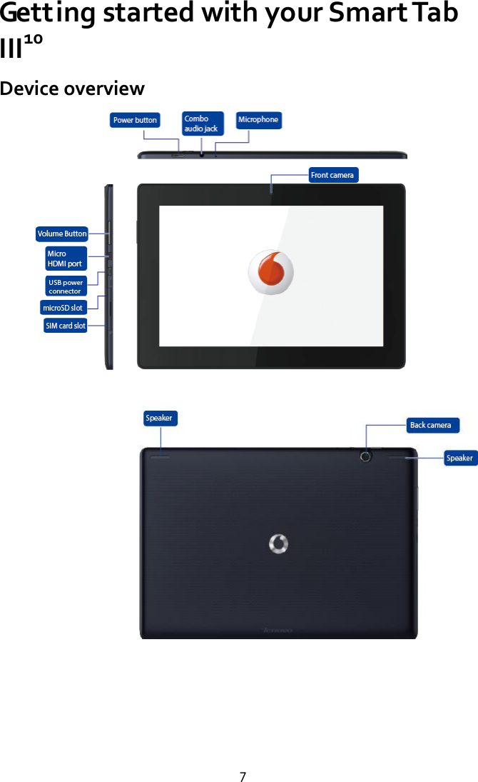   7 Getting started with your Smart Tab III10 Device overview                        