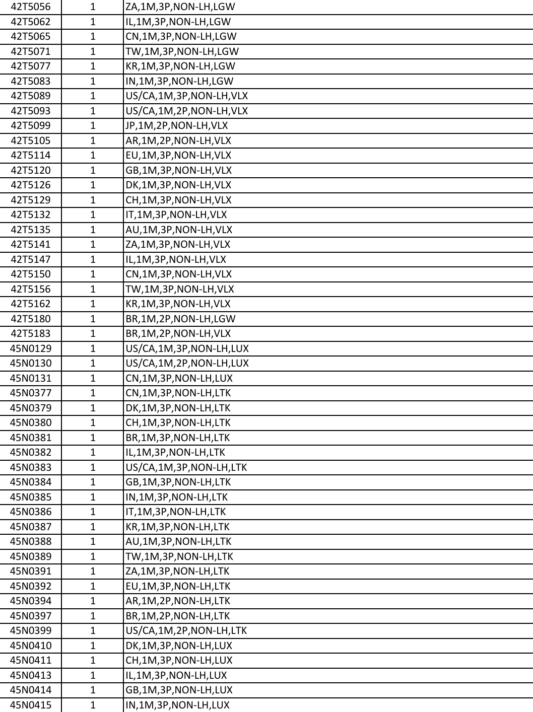 Page 4 of 12 - Lenovo T460 Frubom 20160119 User Manual Laptop (Think Pad) - Type 20FM