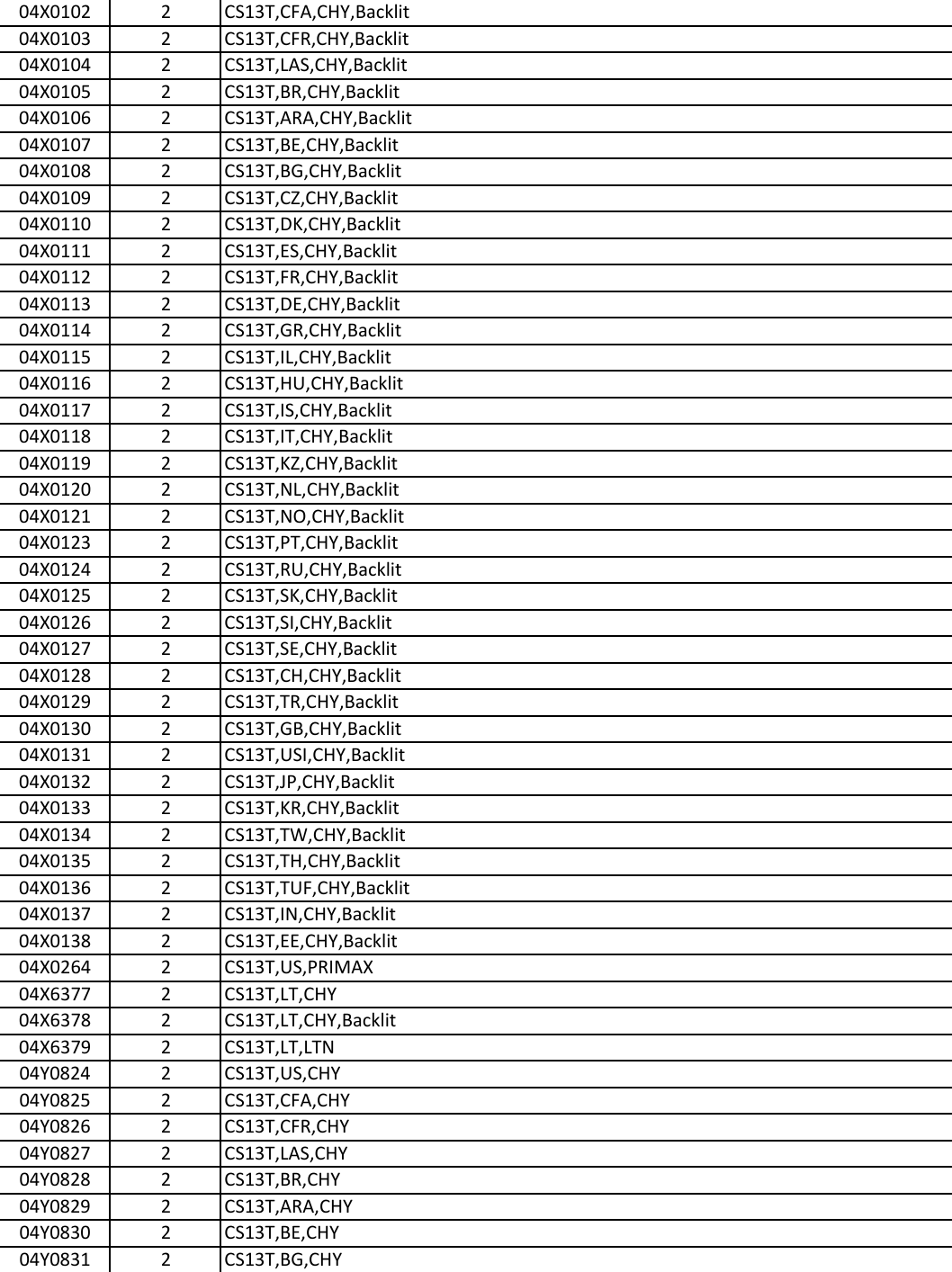 Page 8 of 12 - Lenovo T460 Frubom 20160119 User Manual Laptop (Think Pad) - Type 20FM