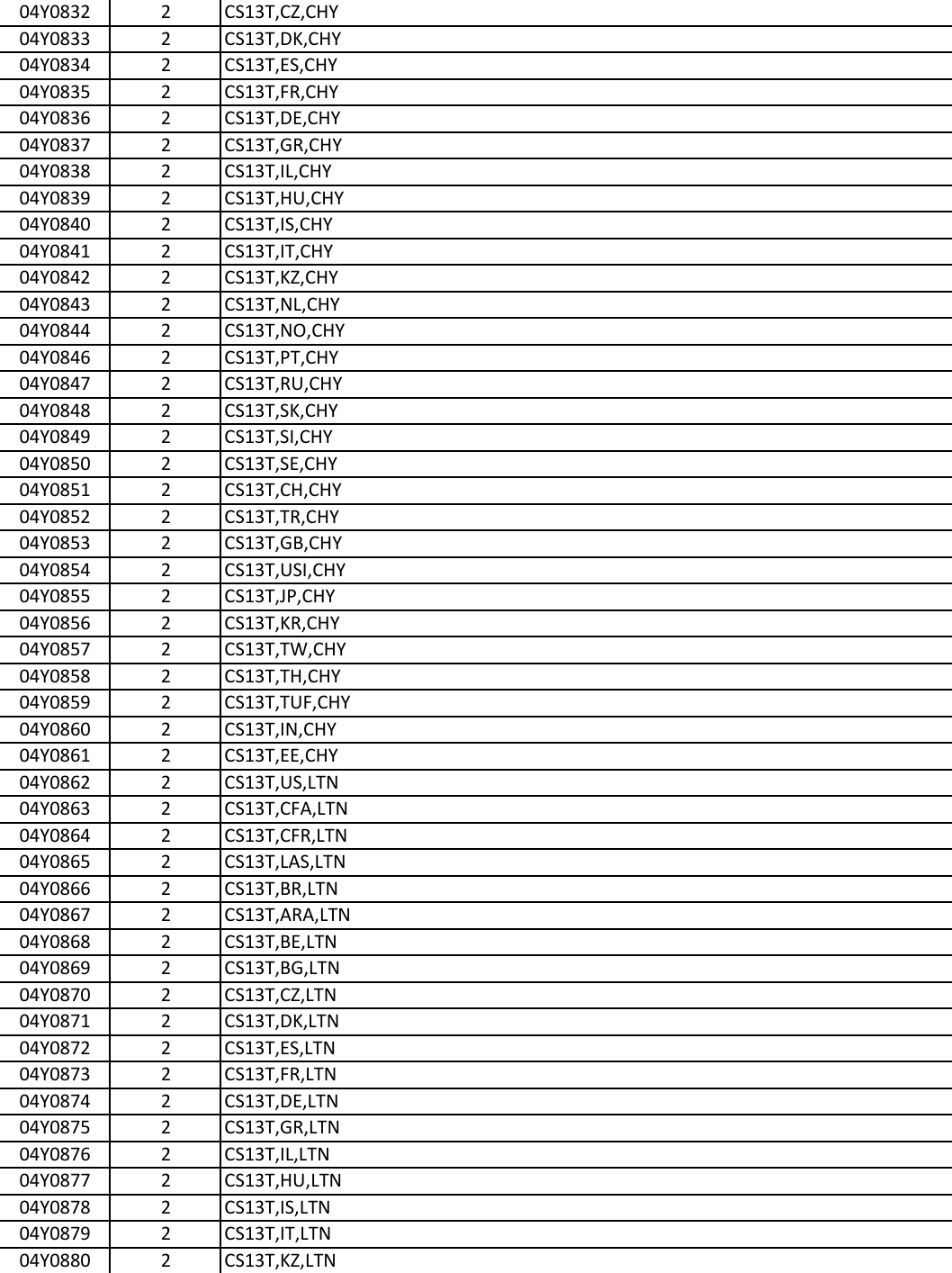 Page 9 of 12 - Lenovo T460 Frubom 20160119 User Manual Laptop (Think Pad) - Type 20FM