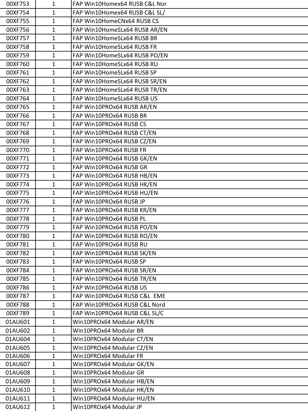 Page 10 of 12 - Lenovo T460S Frubom 20160120 User Manual Laptop (Think Pad) - Type 20FA