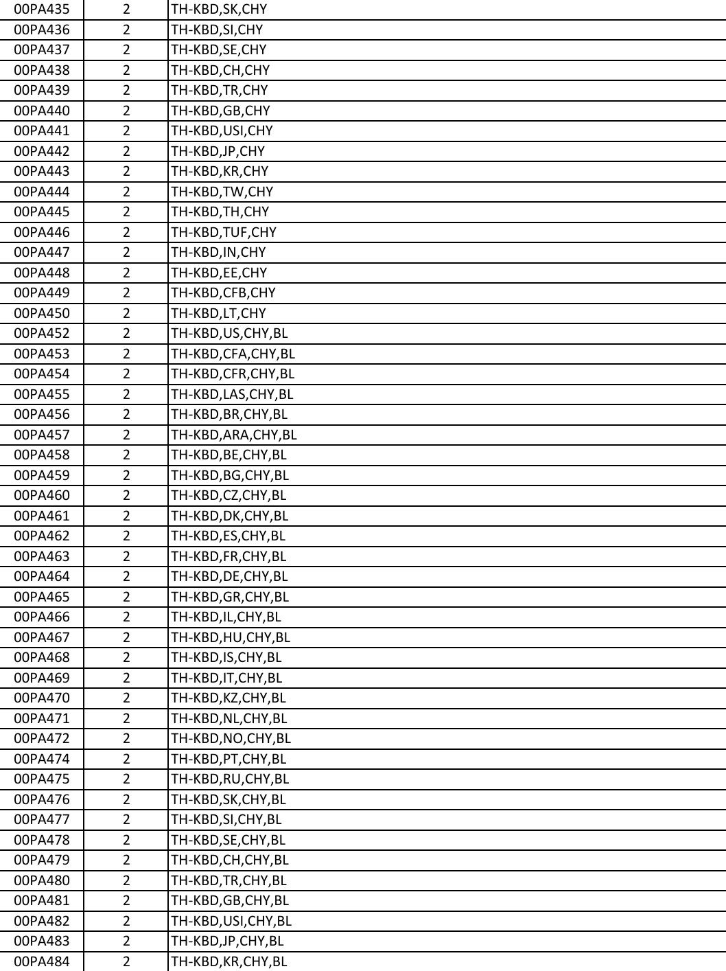 Page 6 of 12 - Lenovo T460S Frubom 20160120 User Manual Laptop (Think Pad) - Type 20FA