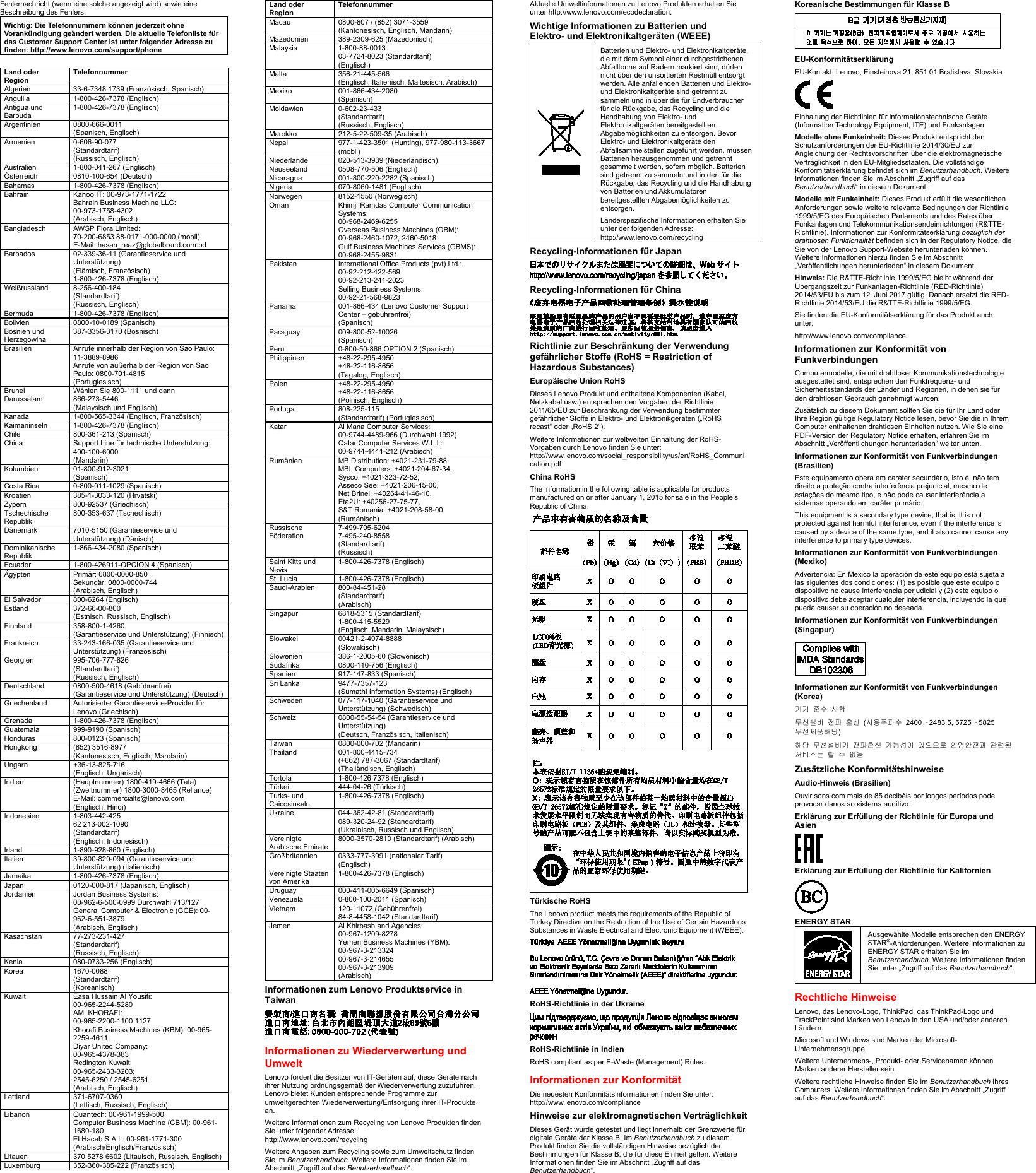 Lenovo T470 Swsg De Sp40K88965 First Edition User Manual (German