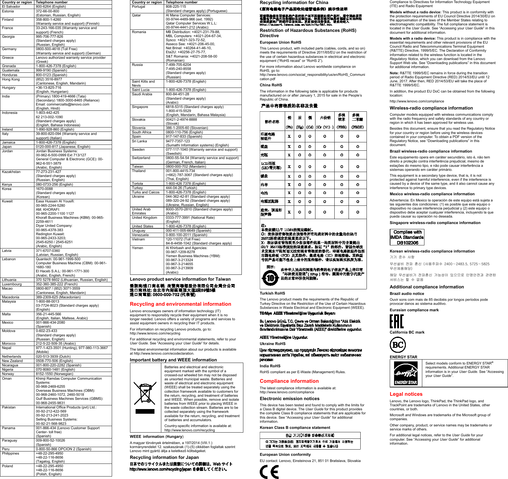 Lenovo T470 Swsg En Sp40K88961 First Edition User Manual (English ...