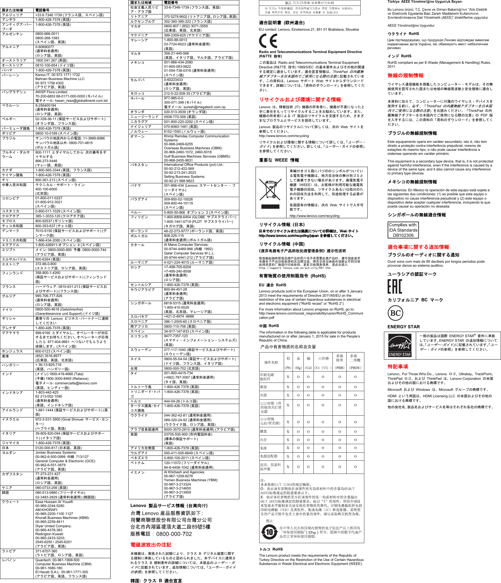 Page 2 of 2 - Lenovo T540P W540 W541 Swsg Ja Sp40F12642 ThinkPad (Kome) User Manual 安全上の注意と保証およびセットアップについての手引き - Think Pad T540p, W540, Laptop (Think Pad)