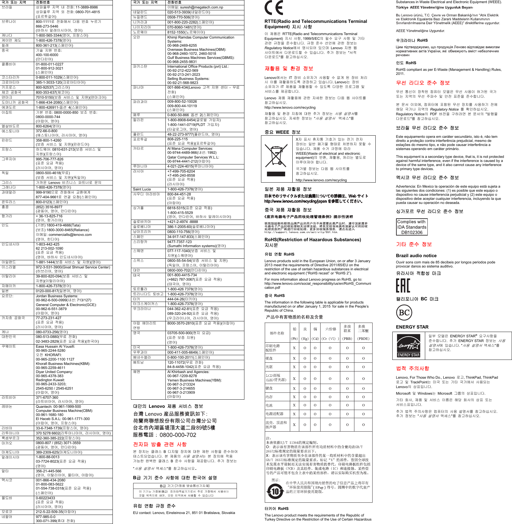 Page 2 of 2 - Lenovo T550 W550S Swsg Ko Sp40K04810 ThinkPad And (Sazan) User Manual (Korean) Safety, Warranty, Setup Guide - Think Pad T550, Laptop (Think Pad)