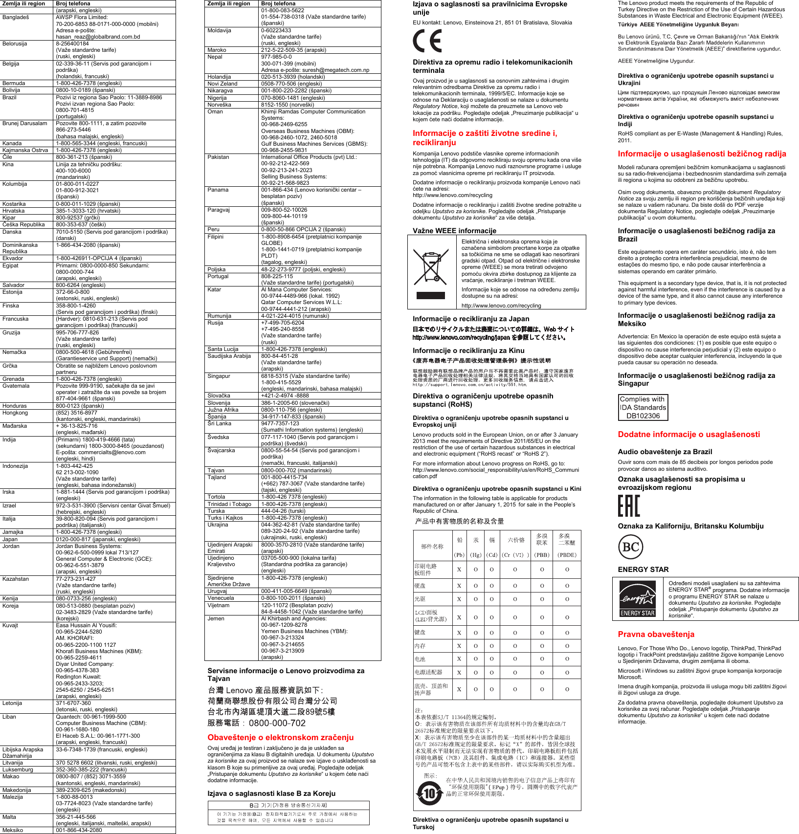 Lenovo T550 W550s Swsg La Rs Sp40k Thinkpad And Sazan User Manual Serbian Latin Safety Warranty Setup Guide Think Pad T550 Laptop Think Pad