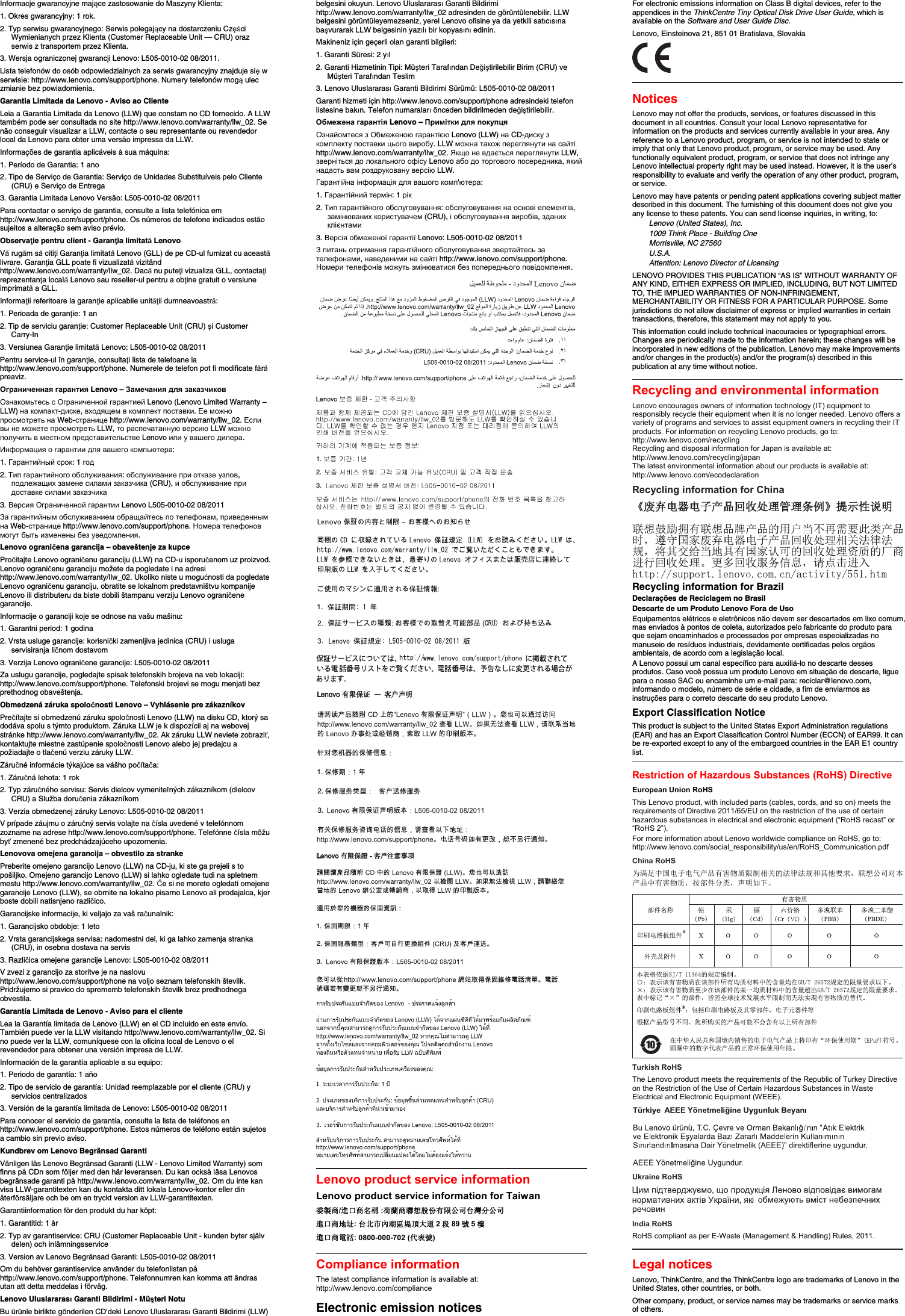 Page 2 of 2 - Lenovo Thinkcentre Tiny Optical Drive Setup Poster Disk User Manual LT2323p Wide LCD Monitor